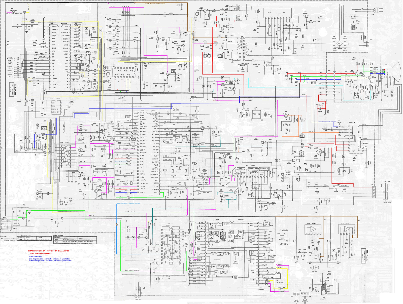 Hitachi CPT 2030SR, CPT 2130SR Service Manual