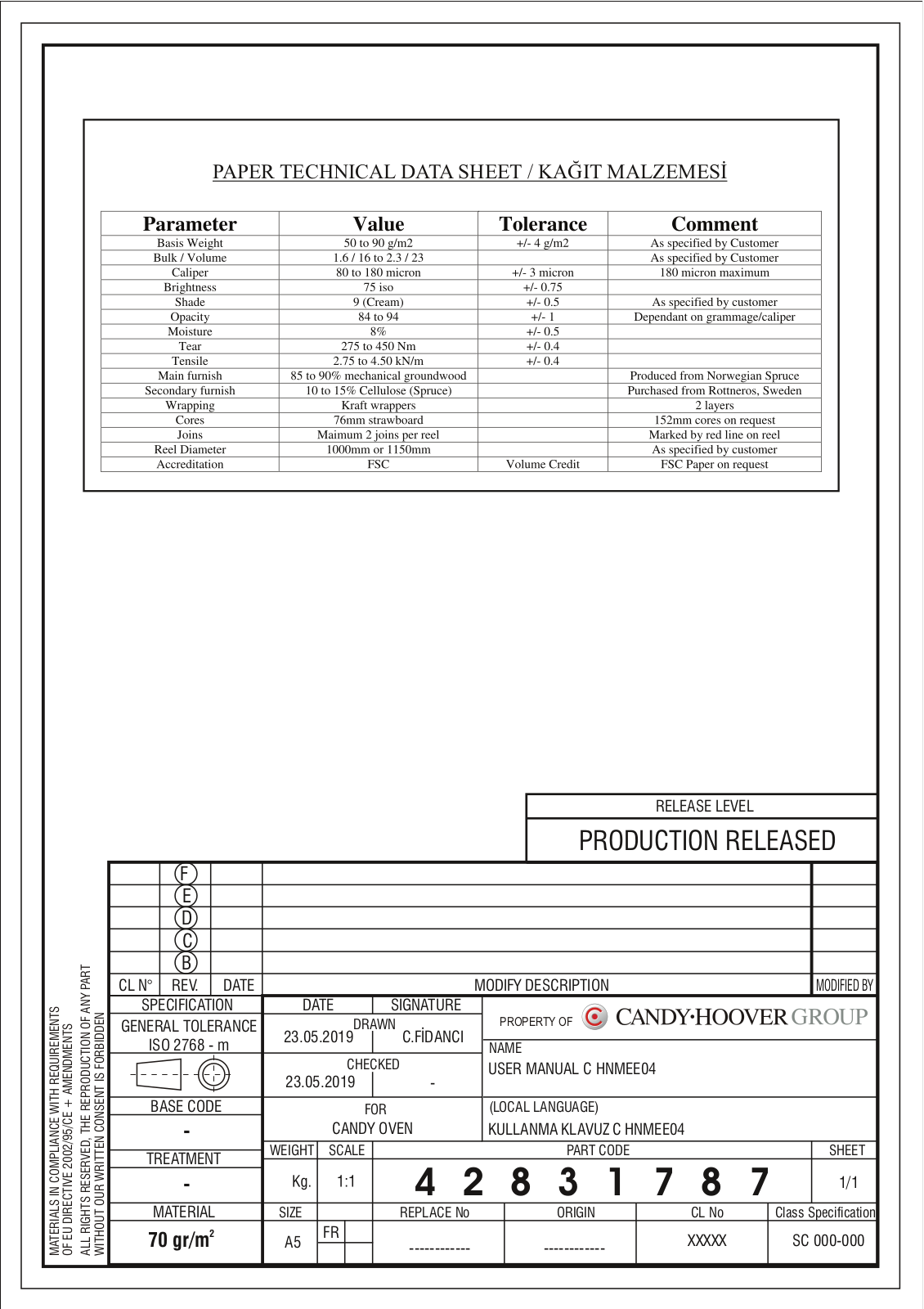 Candy FCT600X User Manual