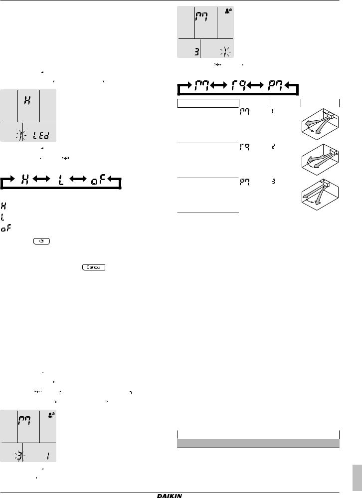 Daikin FTXTA30A2V1BW User reference guide