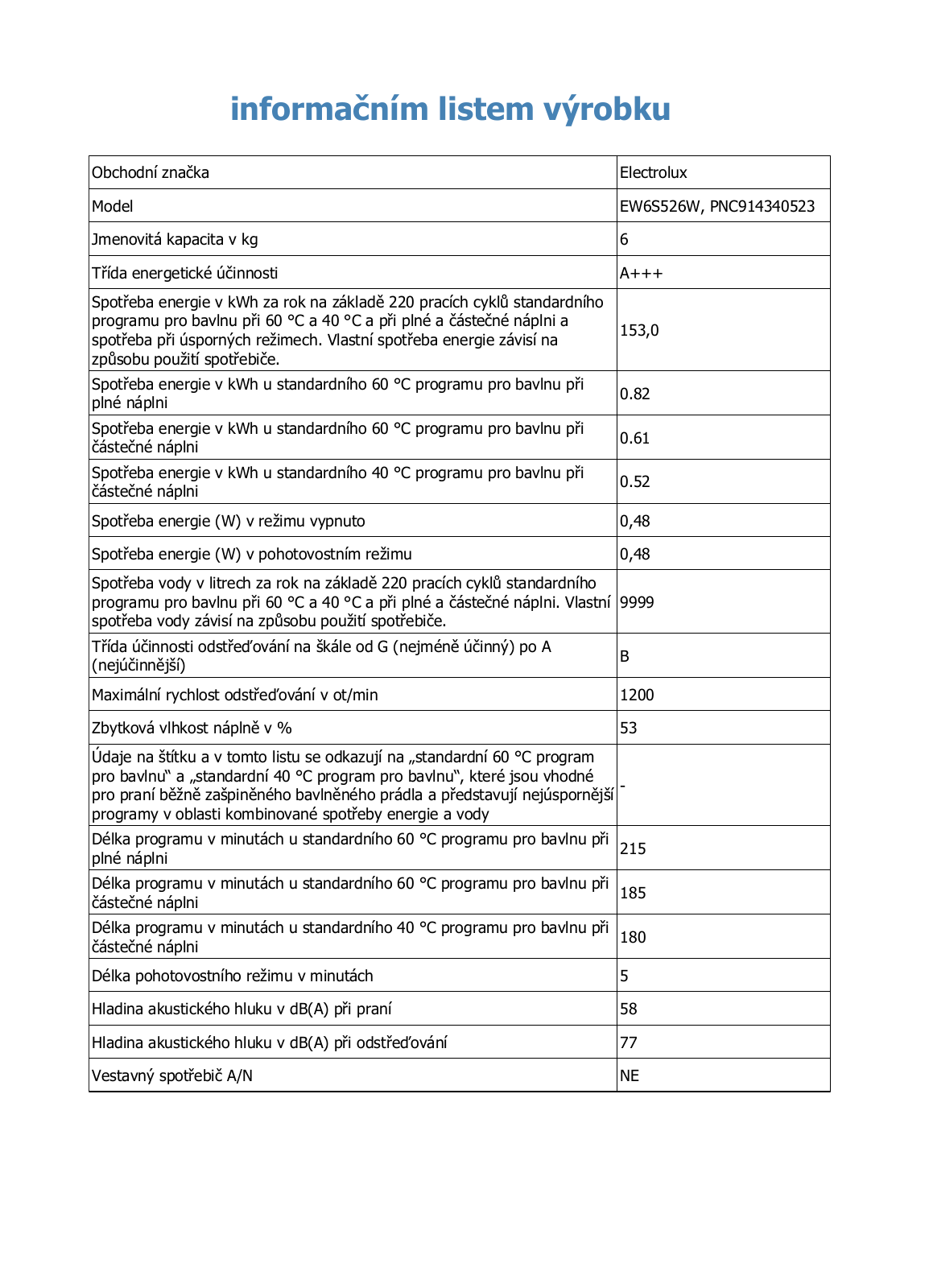 Electrolux EW6S526W User Manual