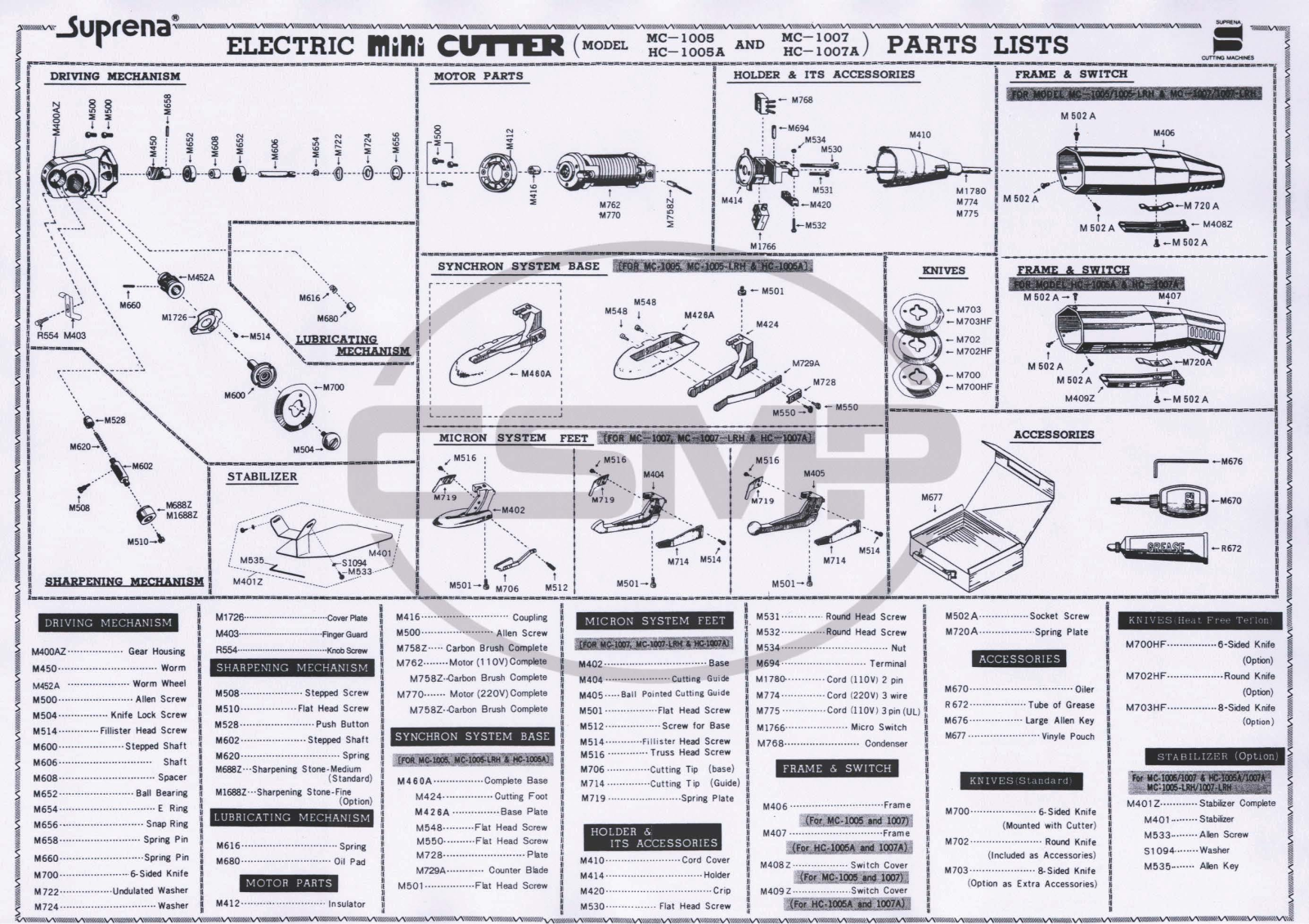Suprena MC-1005, MC-1007, HC-1005A, HC-1007A User Manual - ManualMachine.com