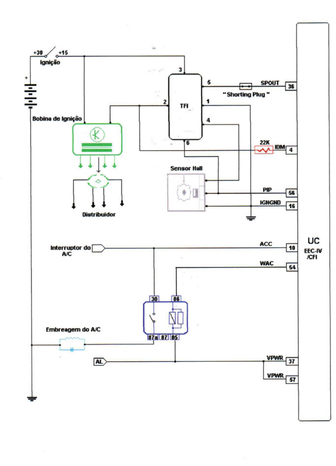 AUTOMECANICO orion2 Diagram