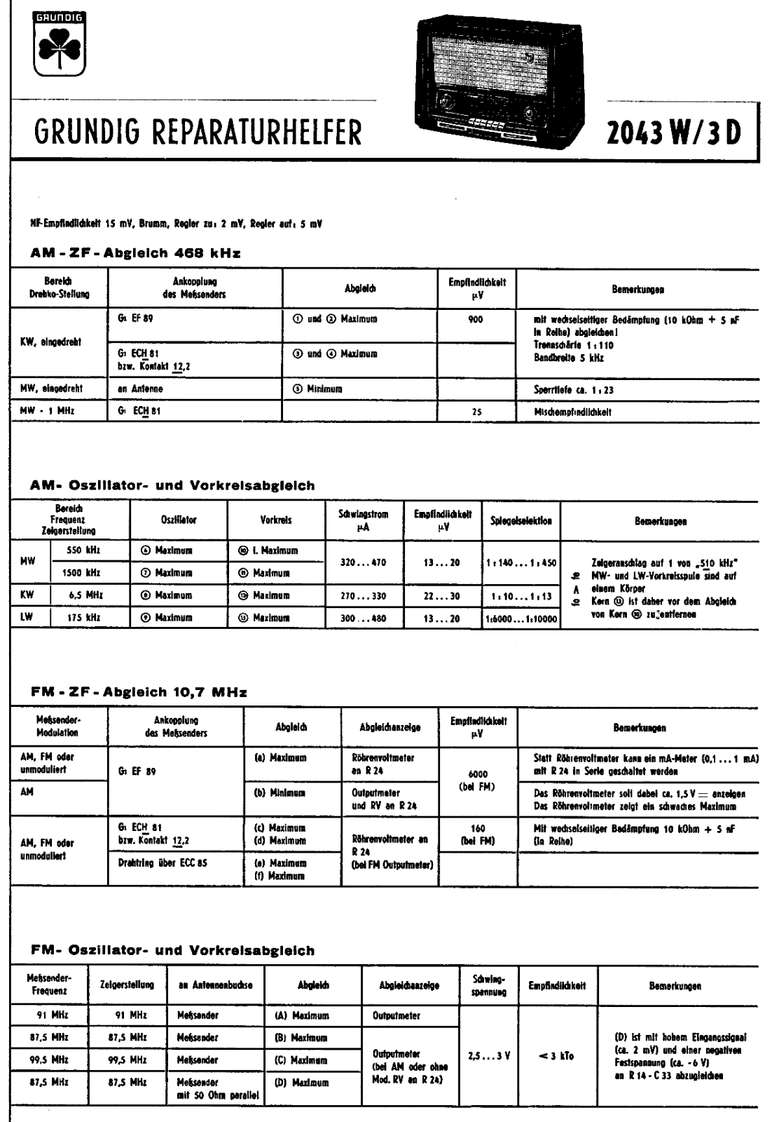 Grundig 2043-W Service Manual