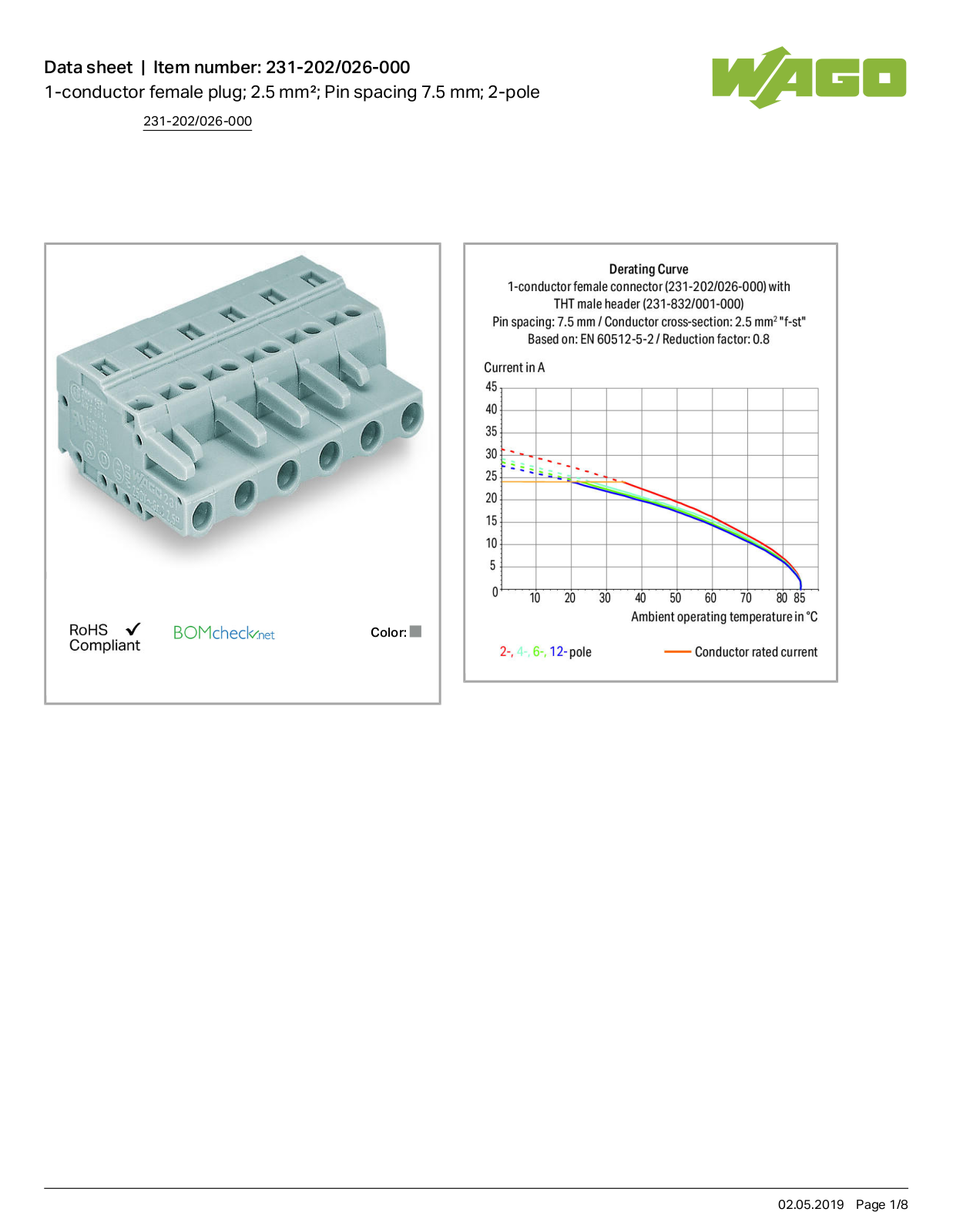 Wago 231-202/026-000 Data Sheet