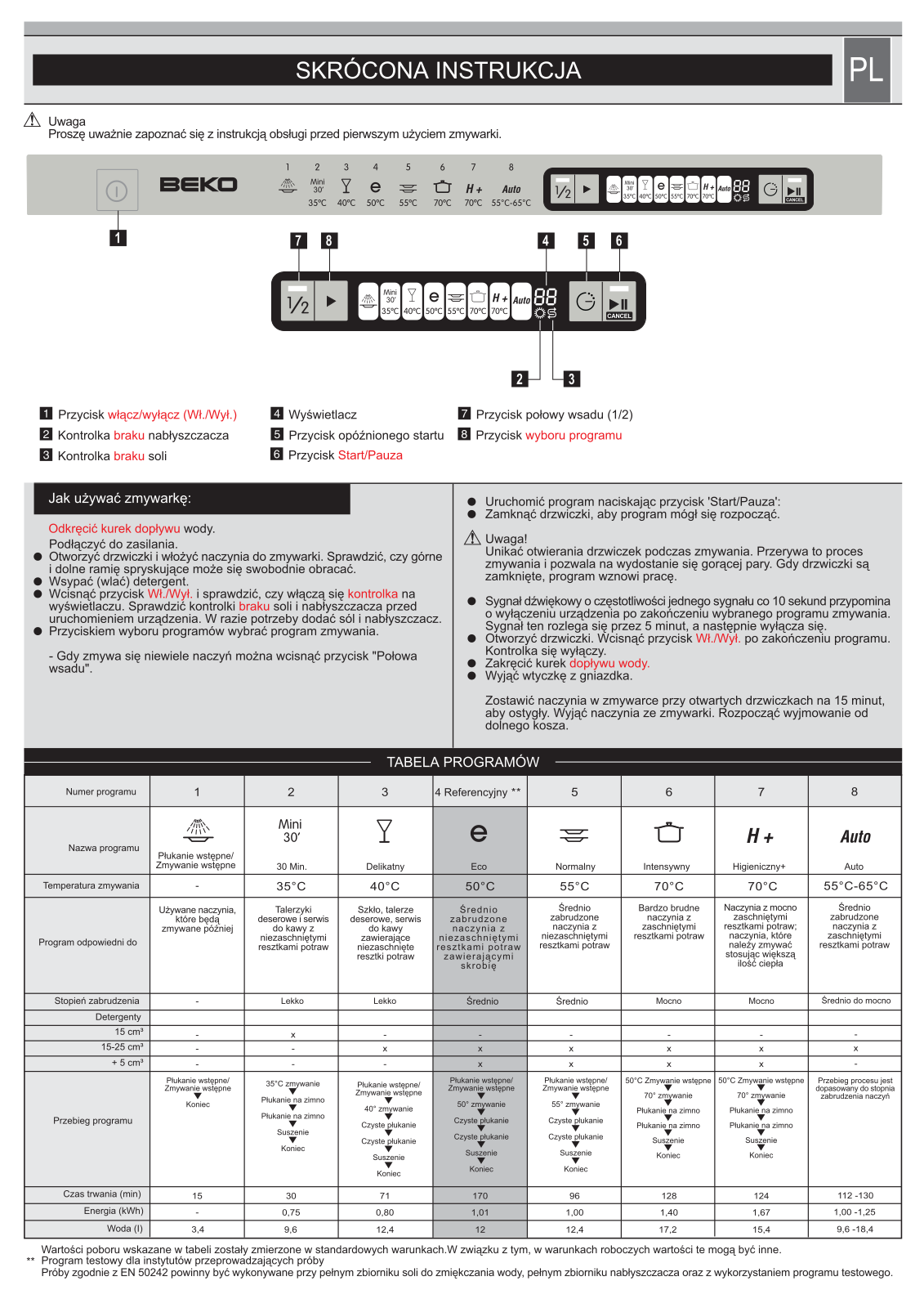 Beko DIS 5830 User Manual