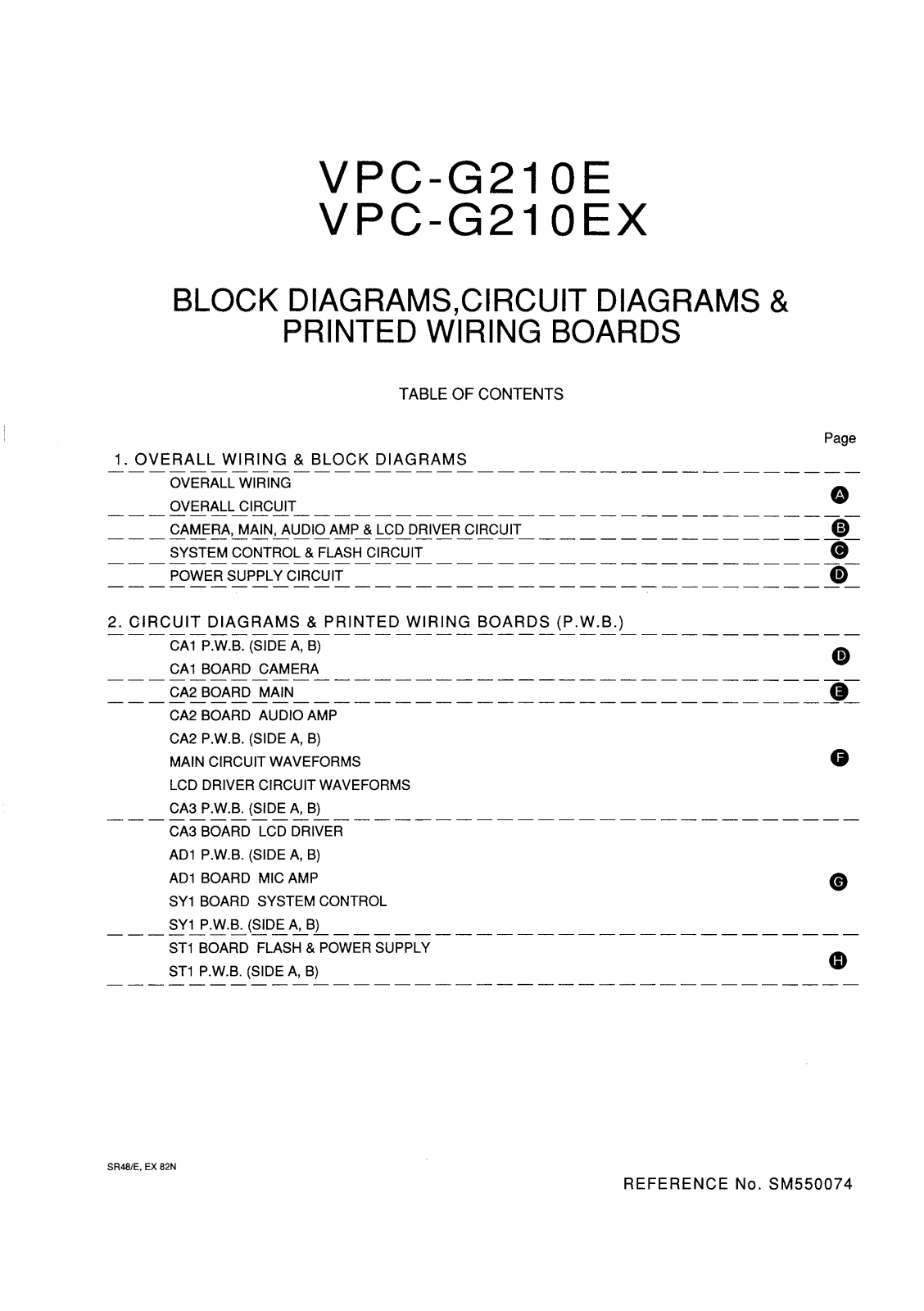 SANYO VPC-G210EX, VPC-G210E BLOCK DIAGRAMS