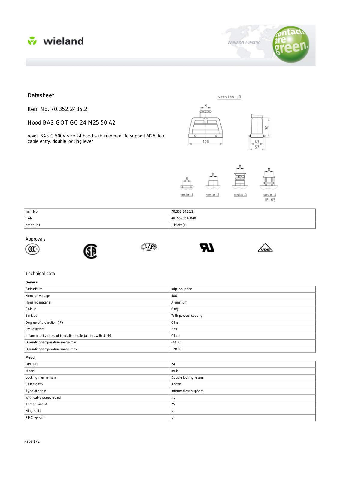 Wieland 70.352.2435.2 Data Sheet