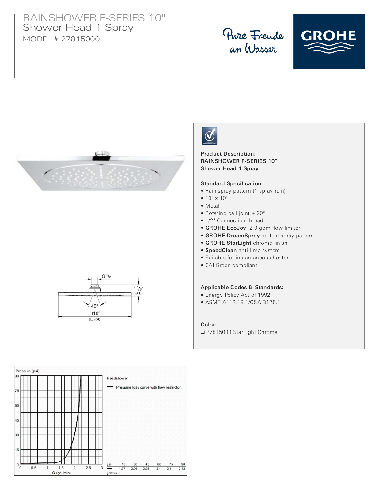 GROHE GRH4254 Specification - ManualMachine.com