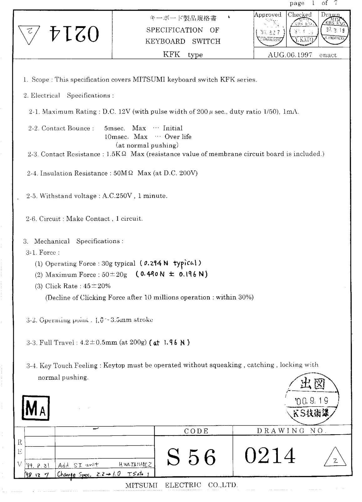 Mitsumi Electric Co KFK8615 User Manual