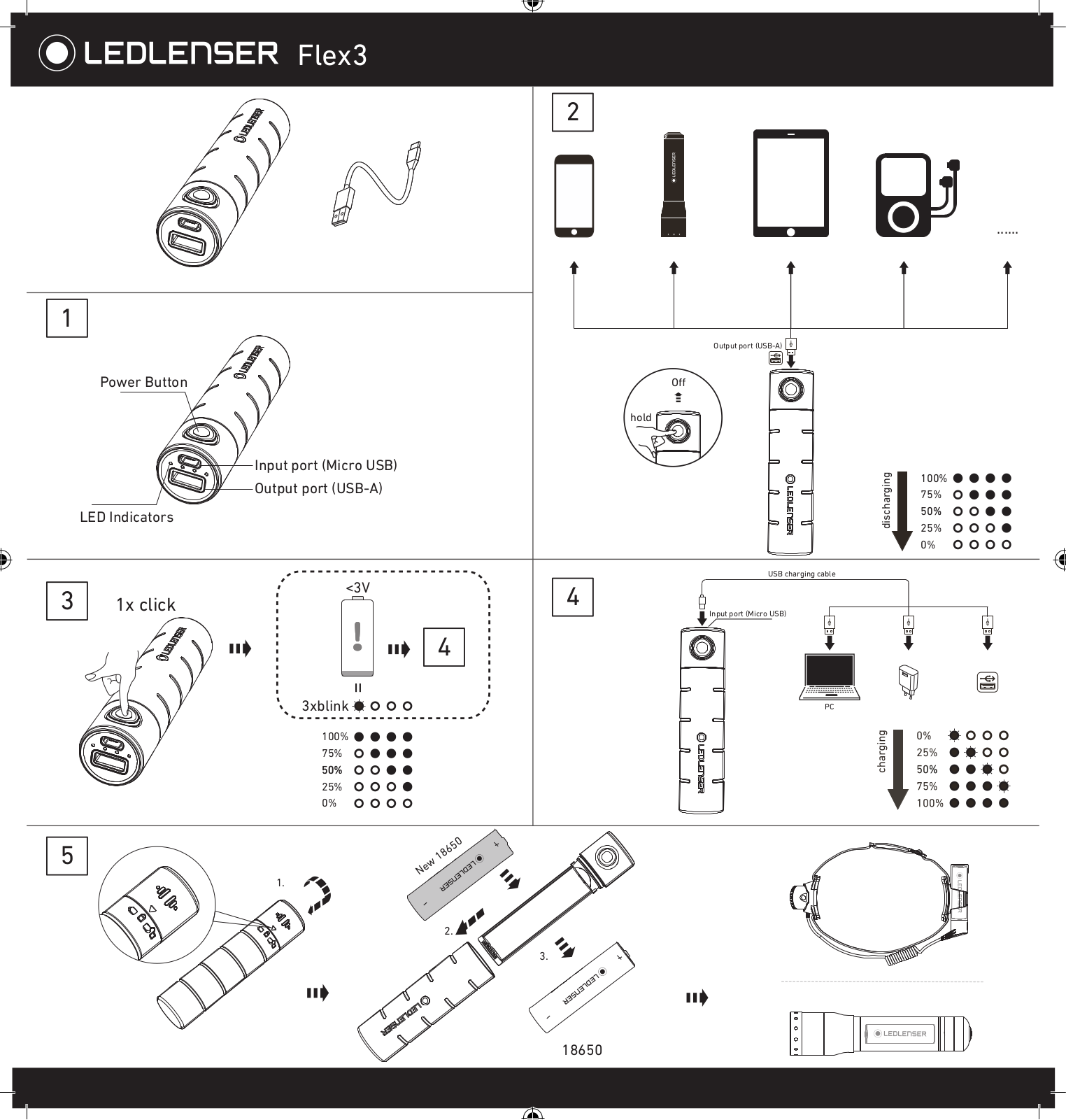 Ledlenser Flex3 User guide