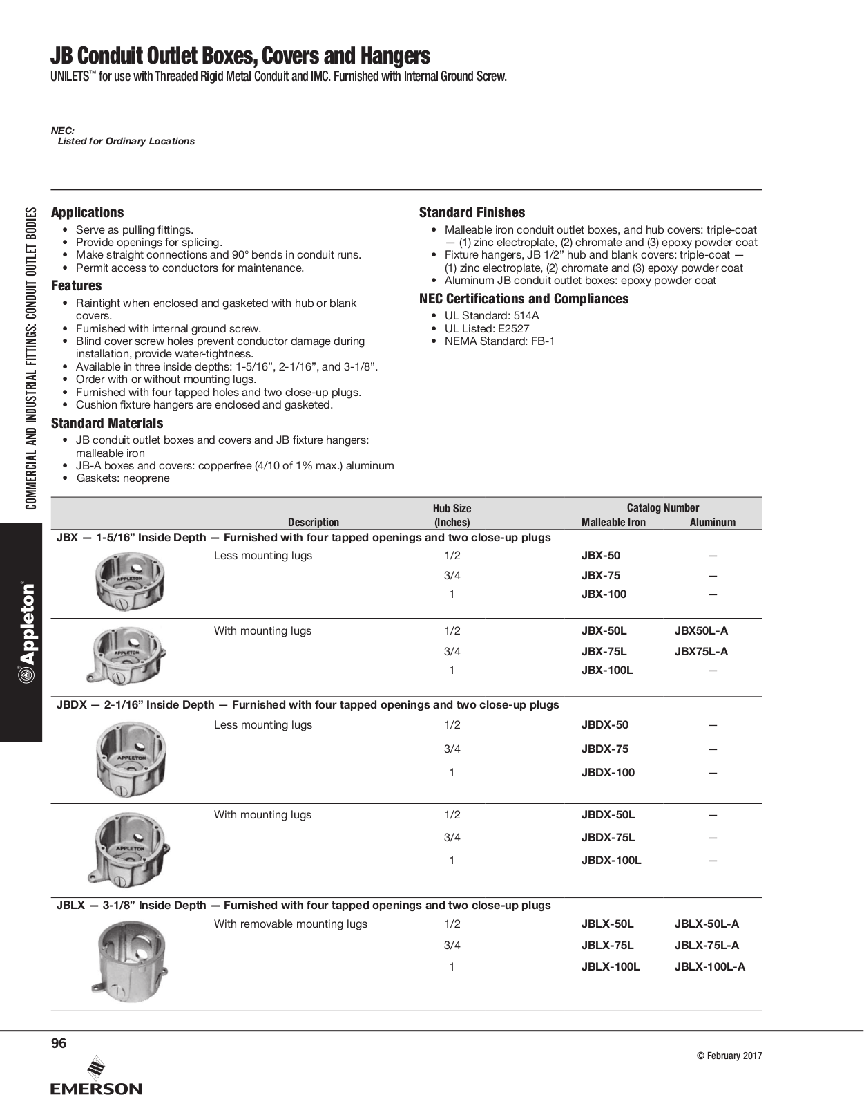 Appleton JB Conduit Outlet Boxes Covers and Hangers Catalog Page