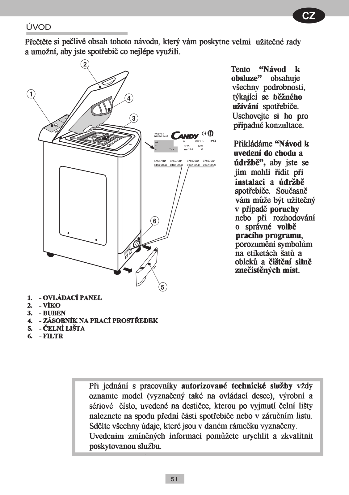 Candy CTS 100 SY User Manual