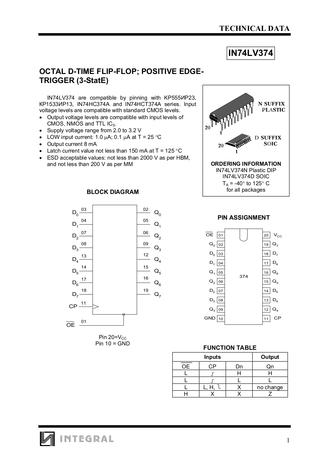 INTEGRAL IN74LV374N, IN74LV374D Datasheet