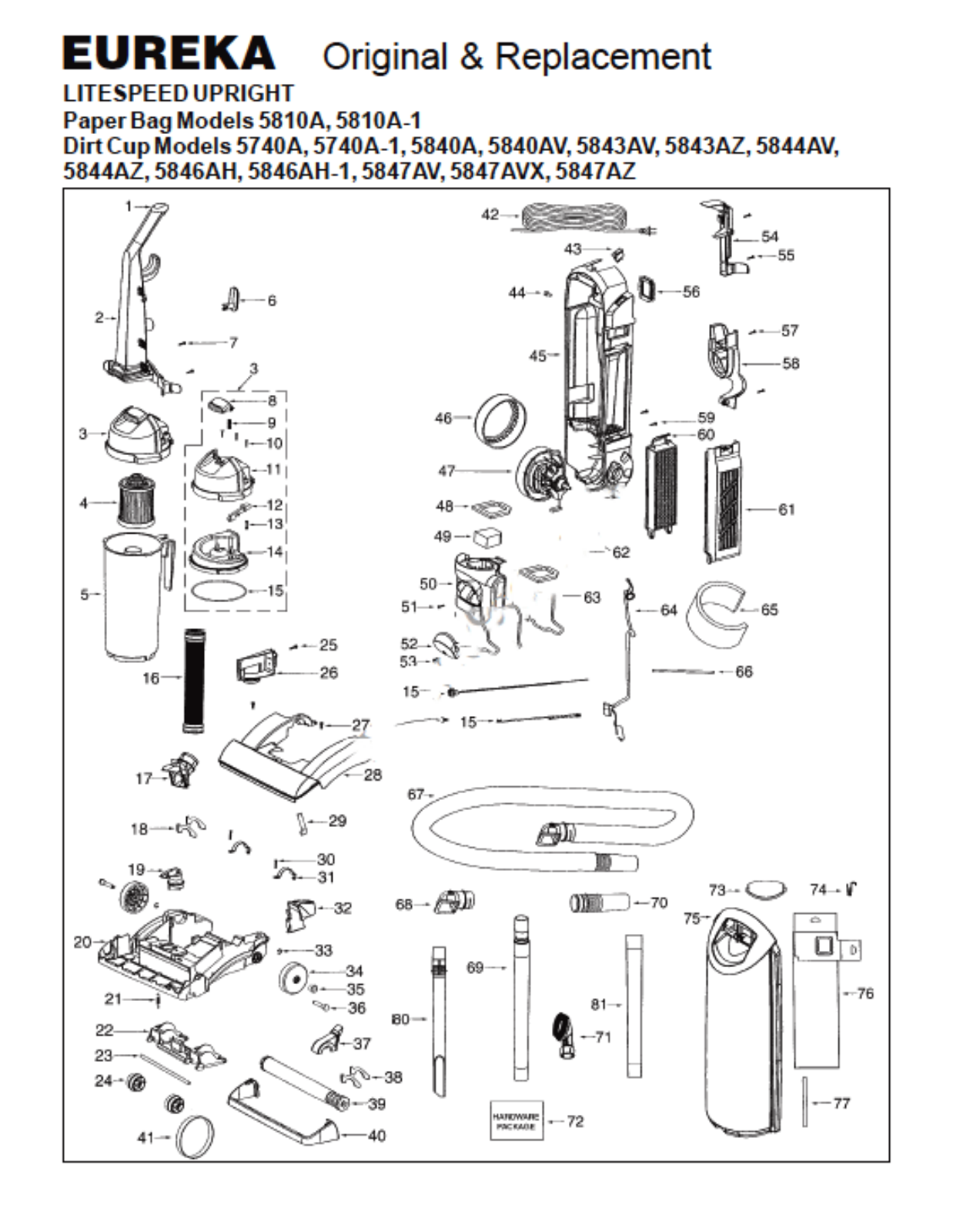 Eureka 5840a, 5847az, 5847av, 5845ah, 5844az Owner's Manual