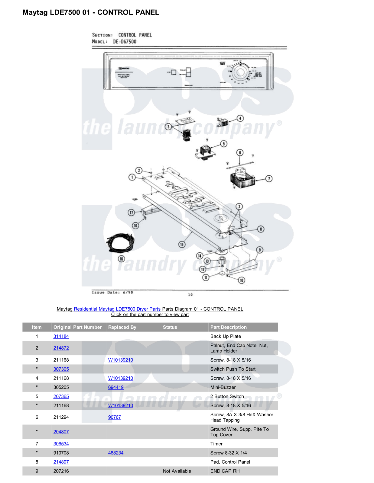 Maytag LDE7500 Parts Diagram