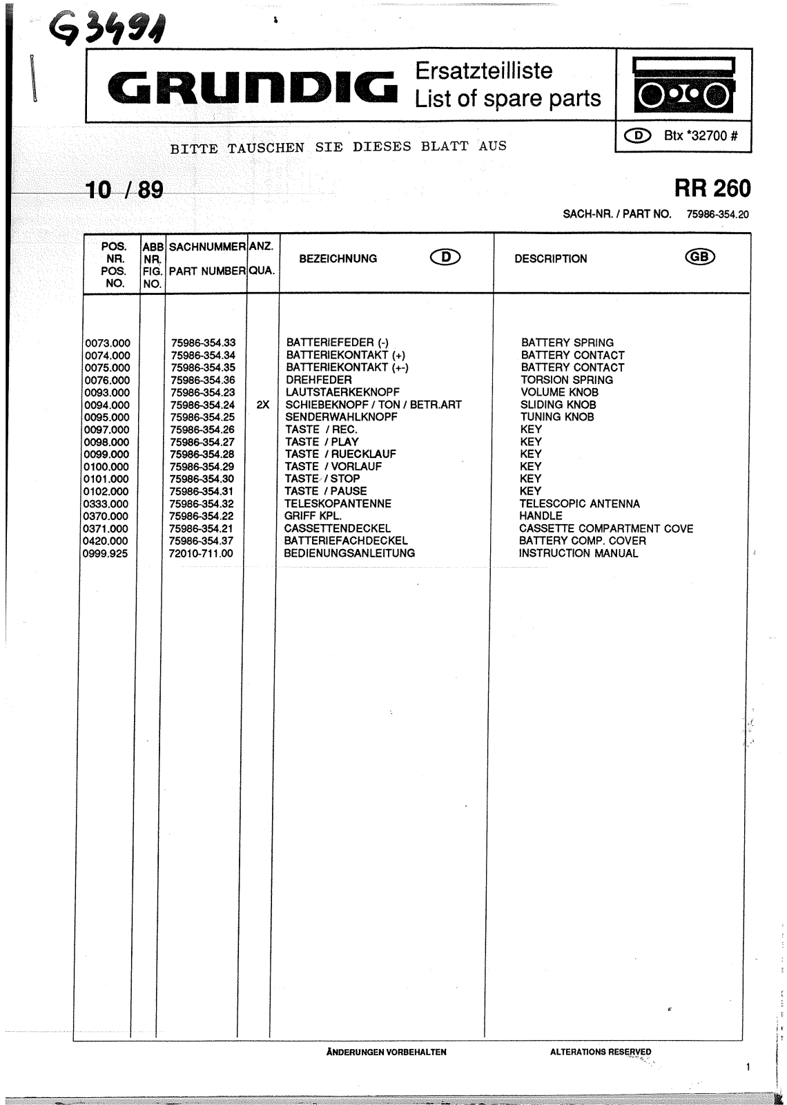 Grundig RR-260 Schematic