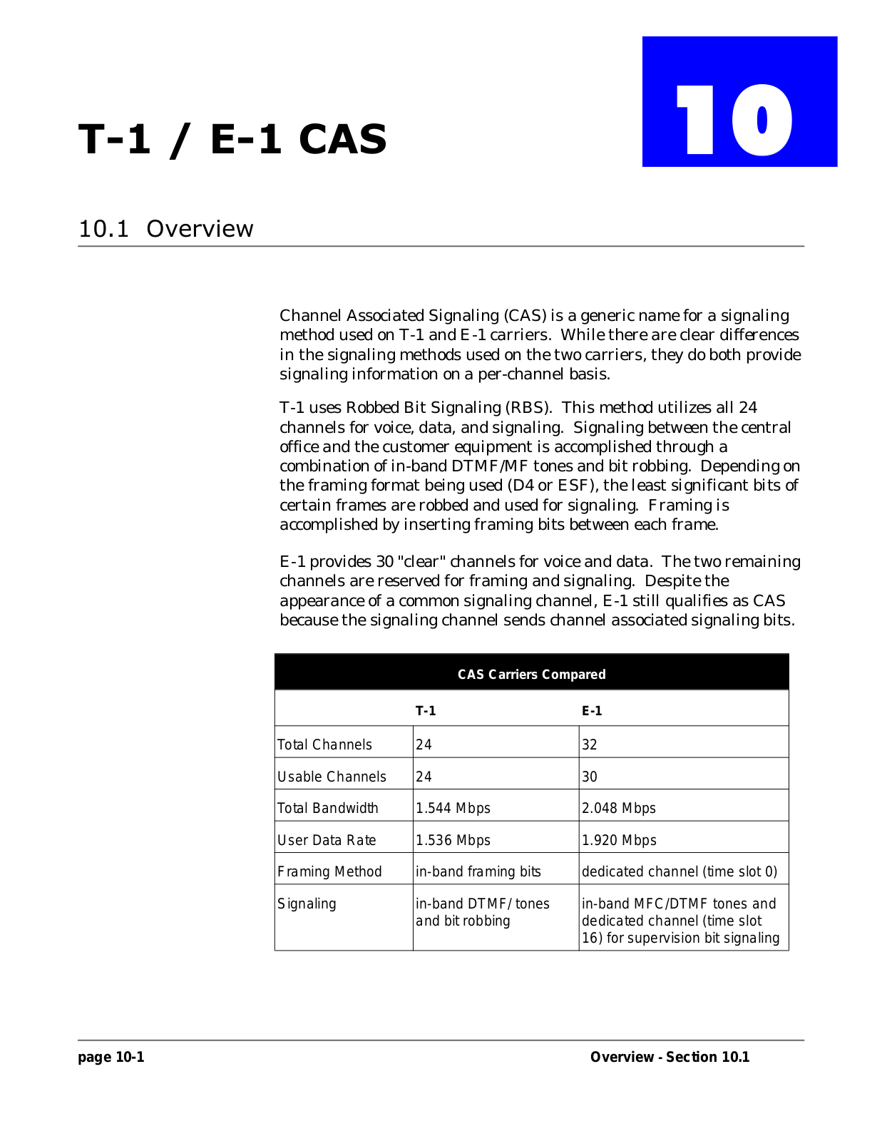BBS - Telecom Plexus T-1 - E-1 Cas - ManualMachine.com
