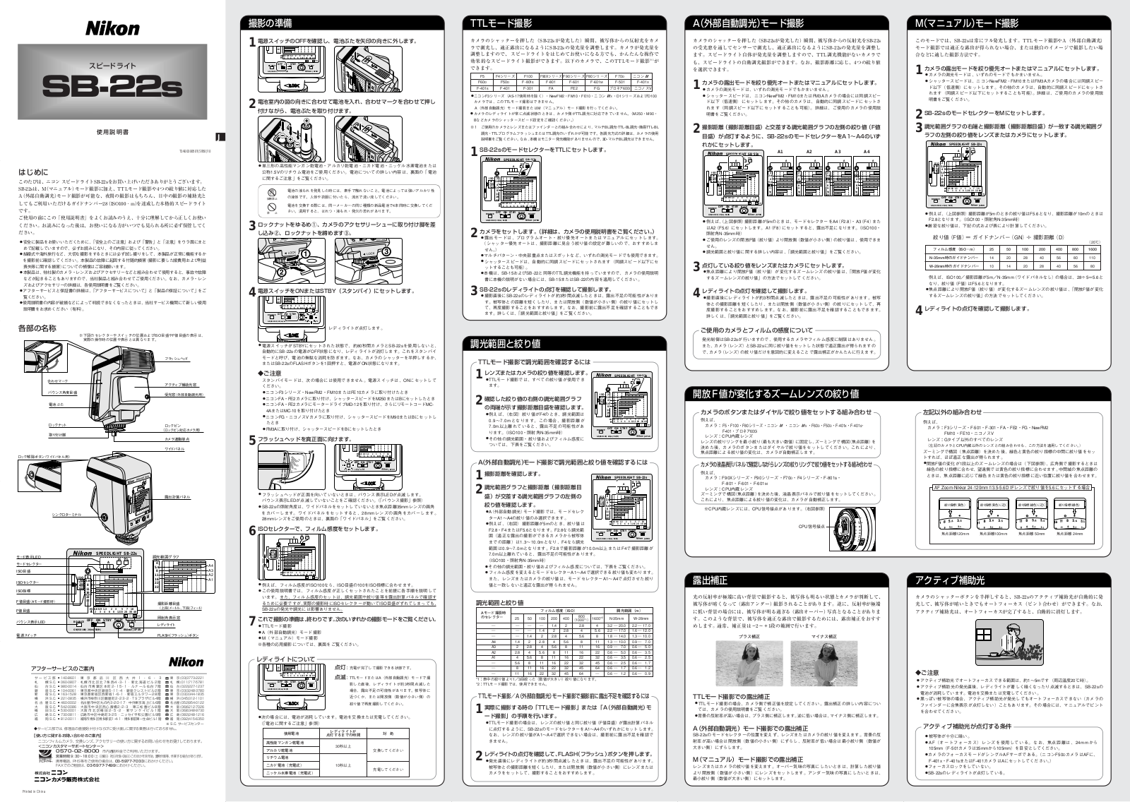 Nikon SB-22S User Manual