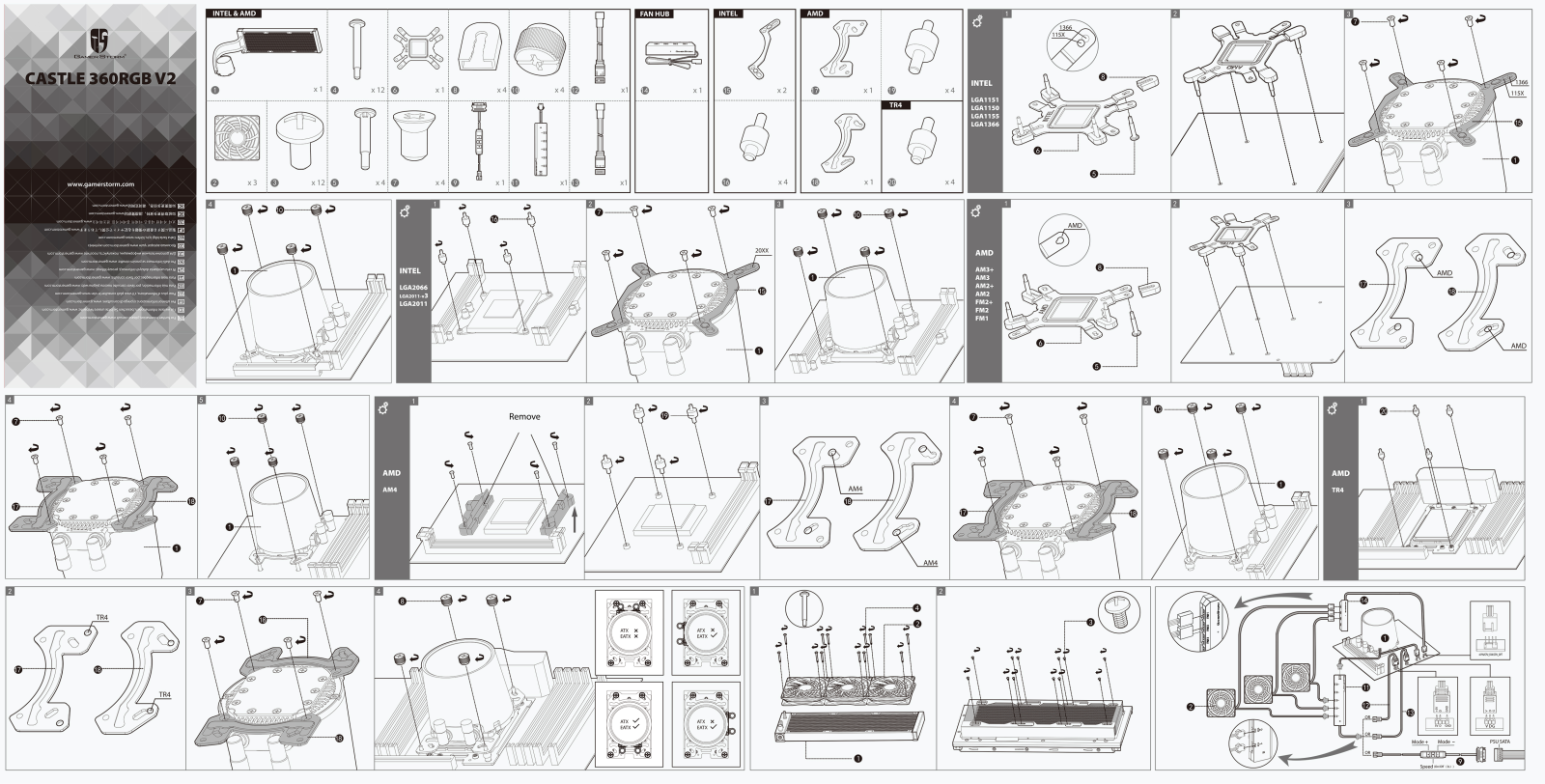 DeepCool Castle 360 RGB V2 operation manual