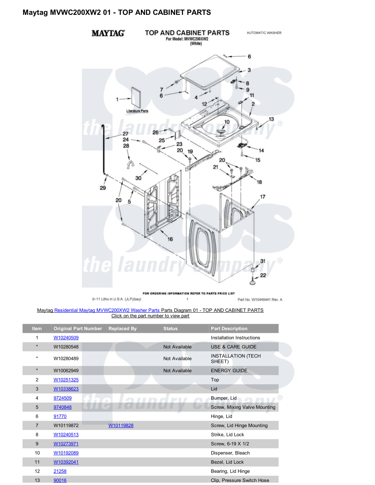 Maytag MVWC200XW2 Parts Diagram