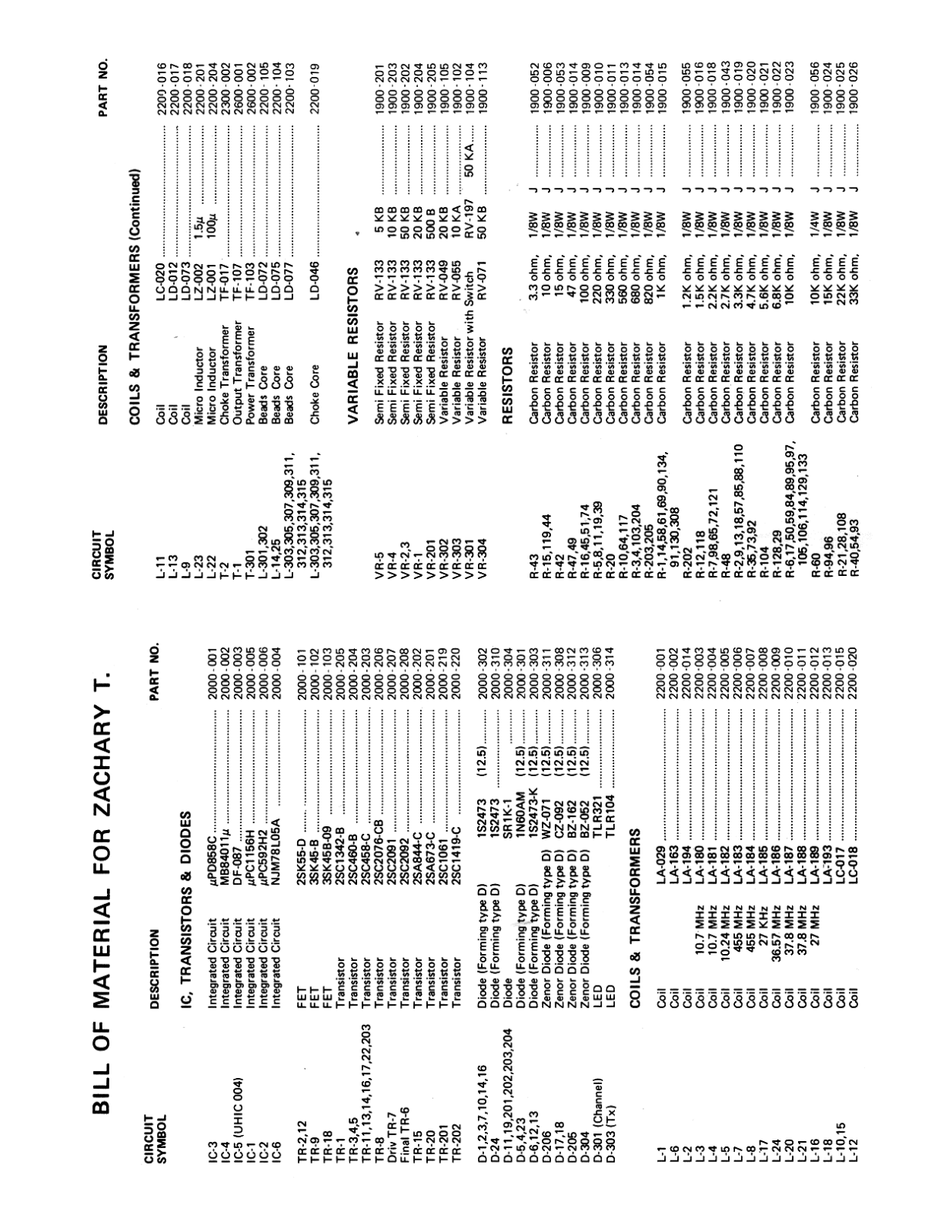 President Zachary T Parts List