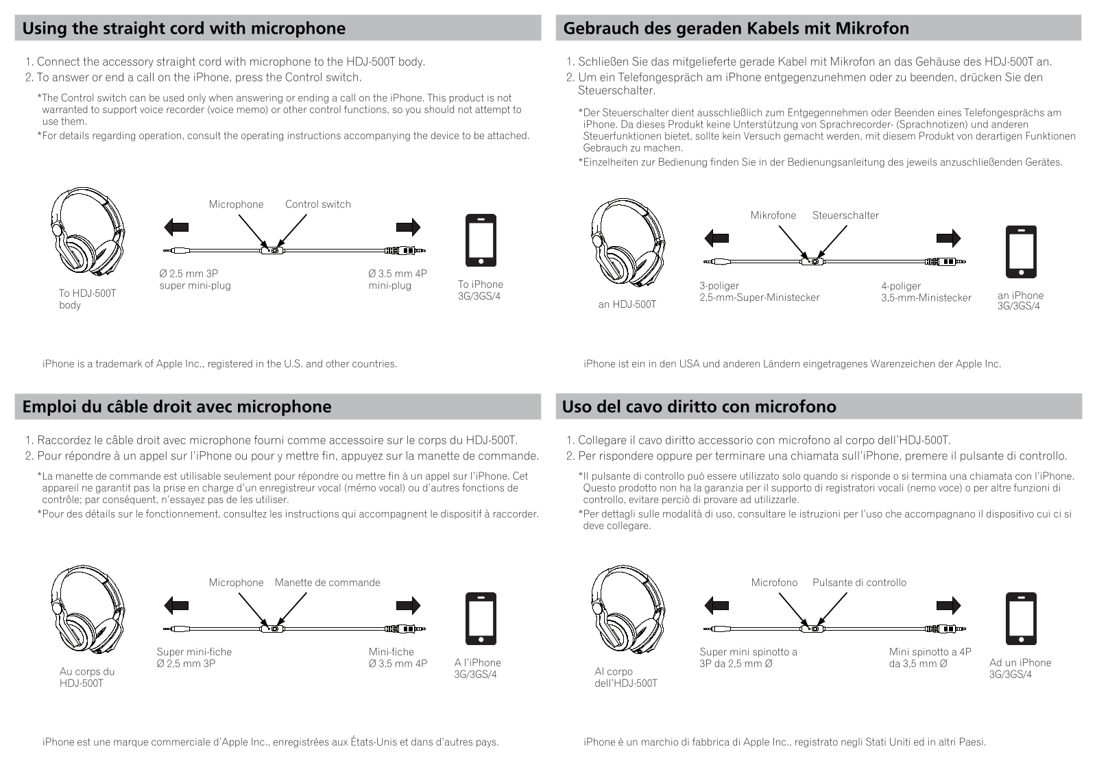 Pioneer HDJ-500T User Manual