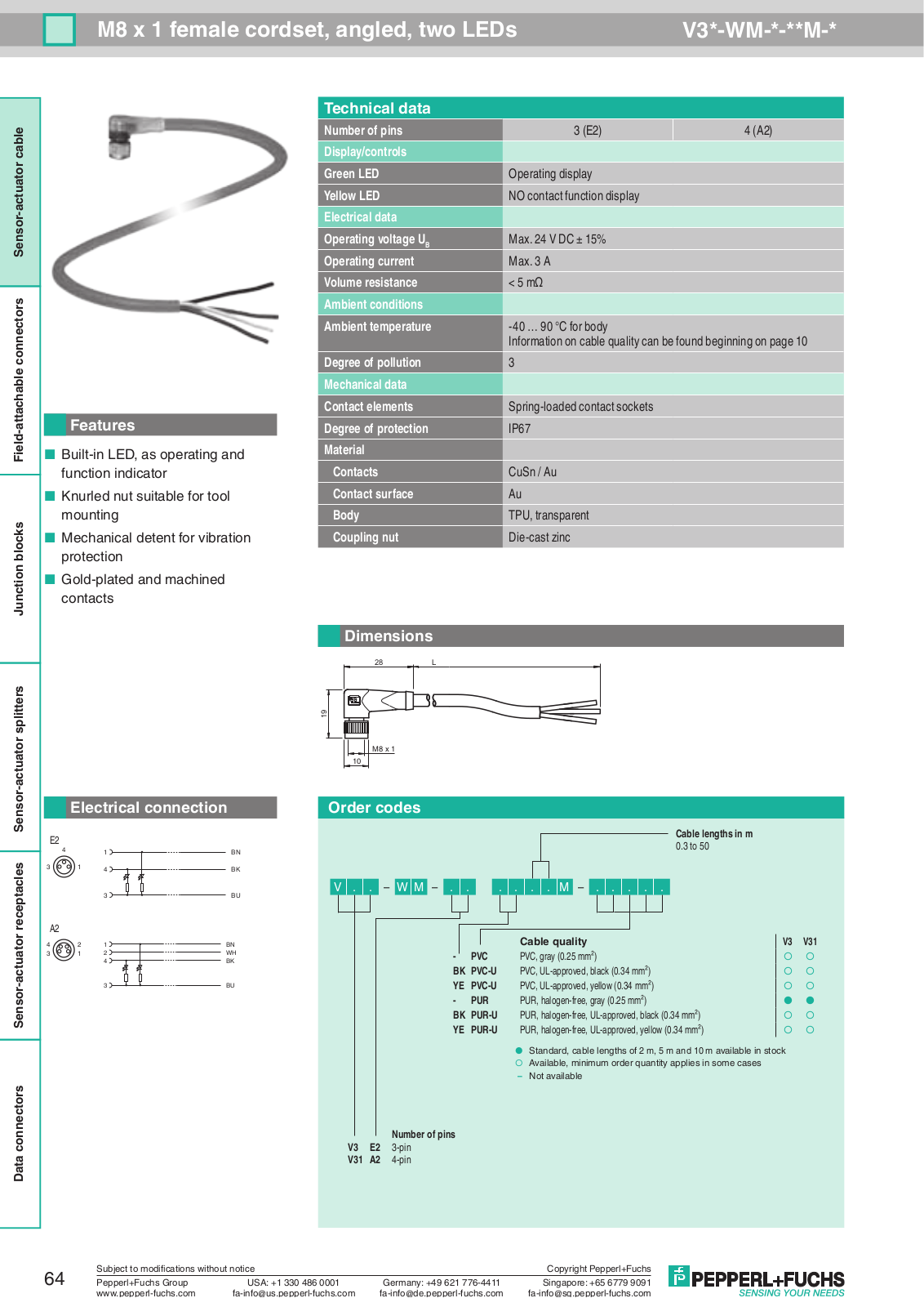 Pepperl Fuchs V3*-WM-*-**M-* Data Sheet