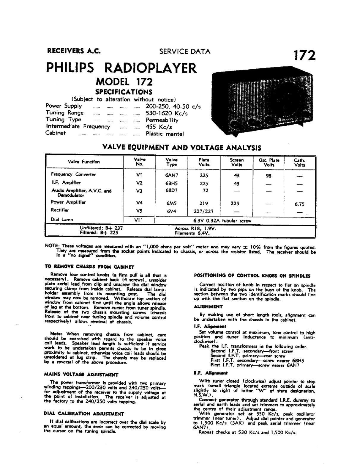 Philips 172 Service Manual