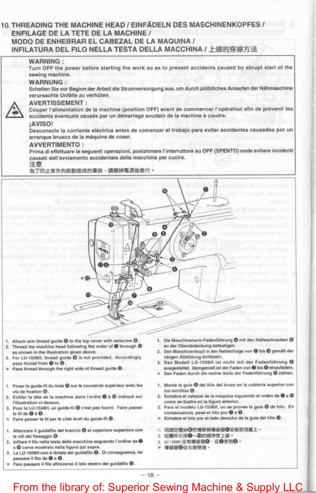 Juki LU-1508 Threading Diagram