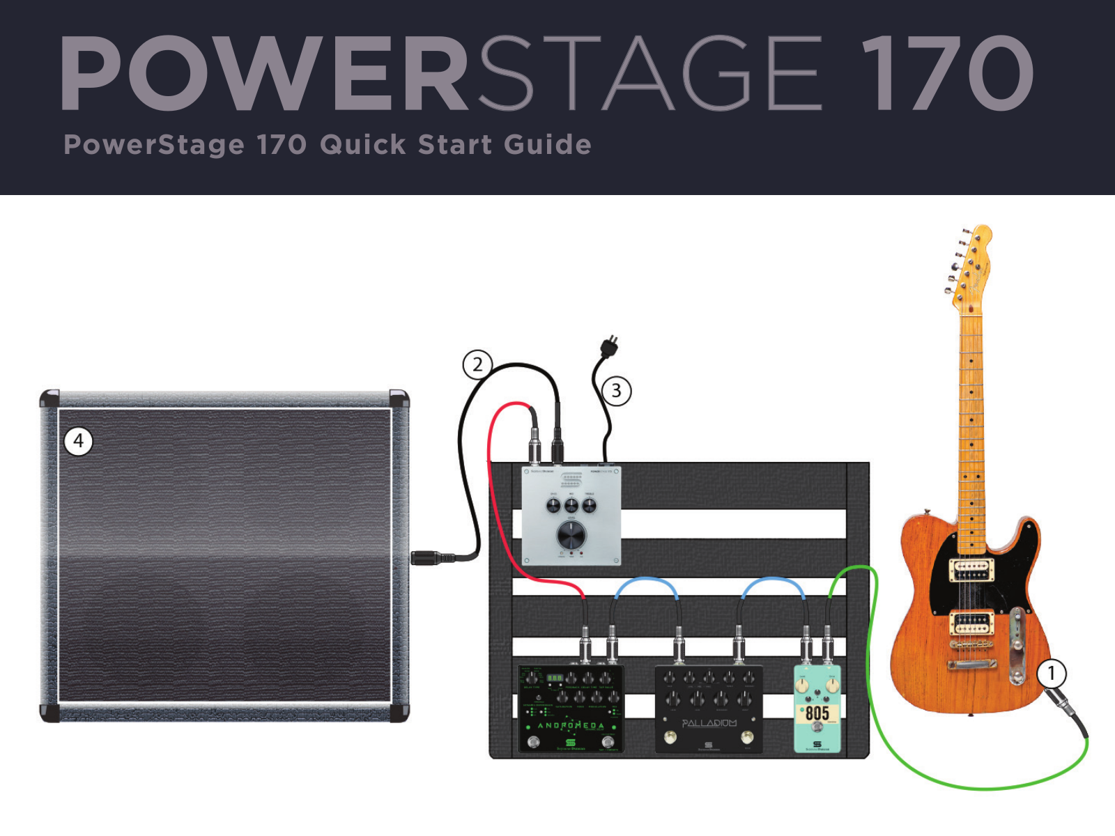 Seymour Duncan Powerstage 170 User Manual