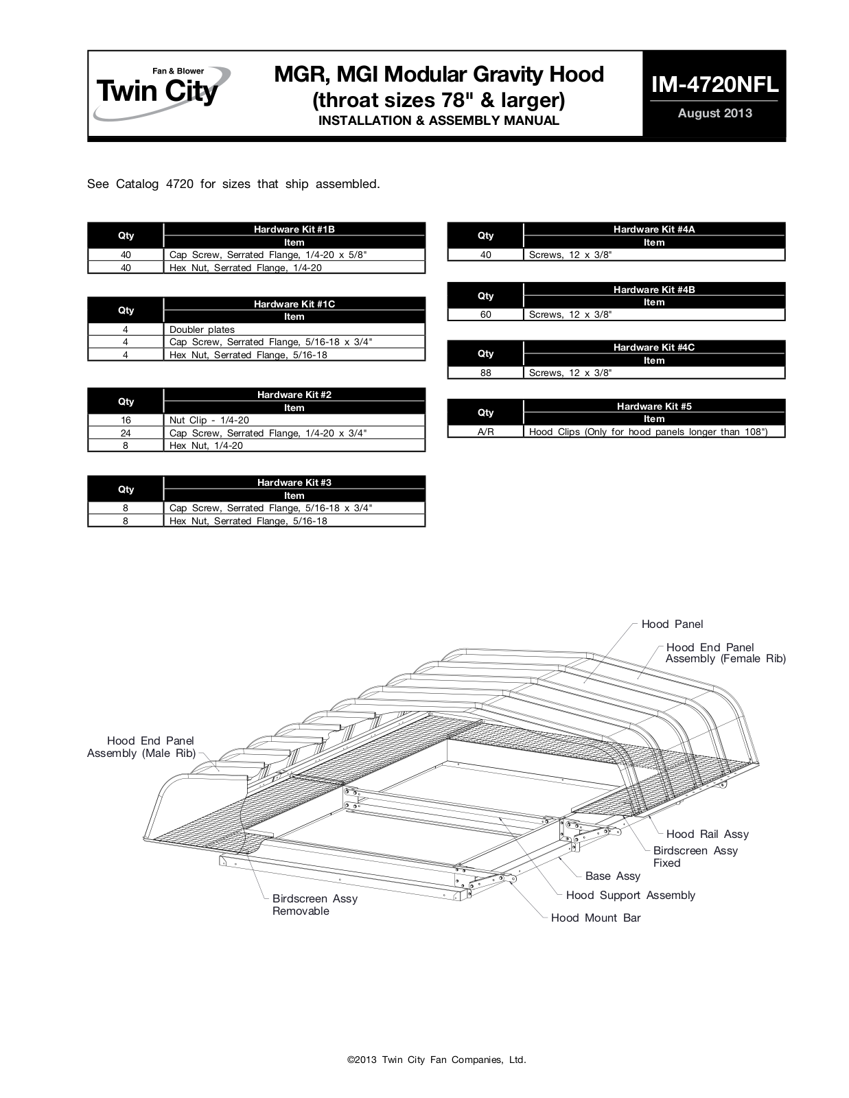 Twin City IM-4720NFL User Manual