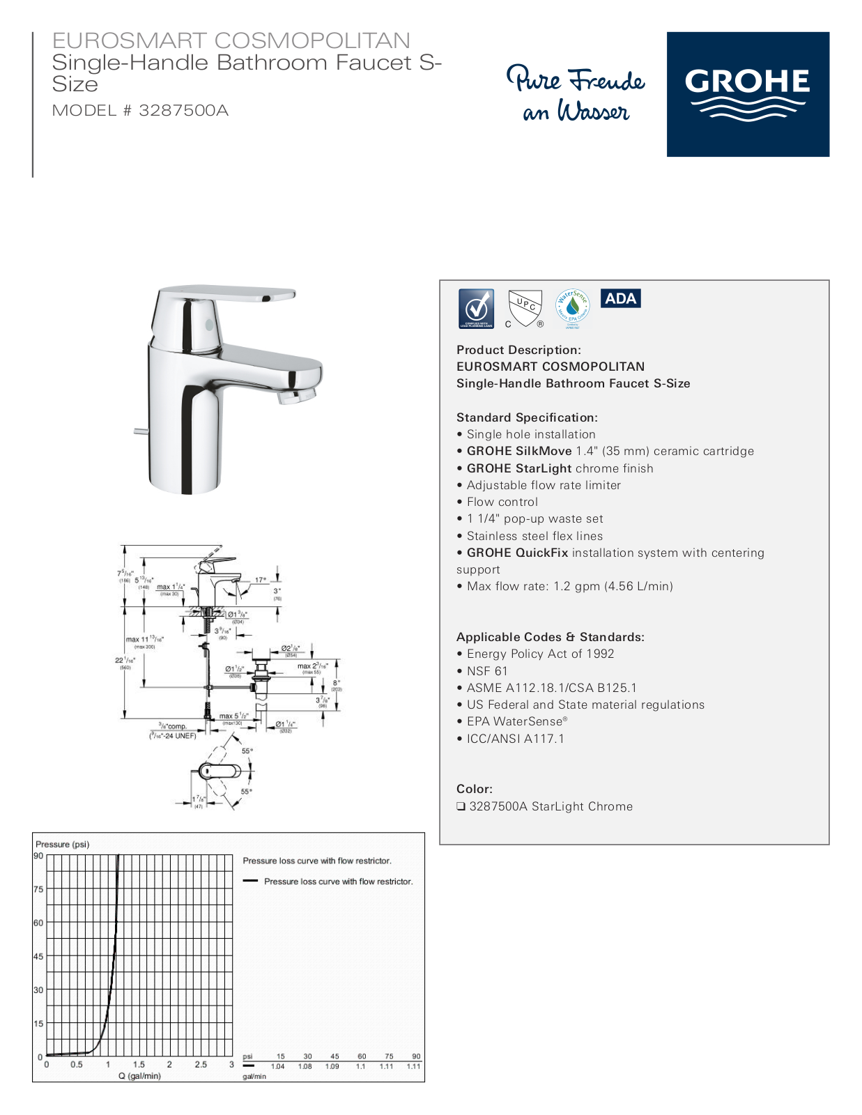 GROHE HBZM1678 Specifications - ManualMachine.com