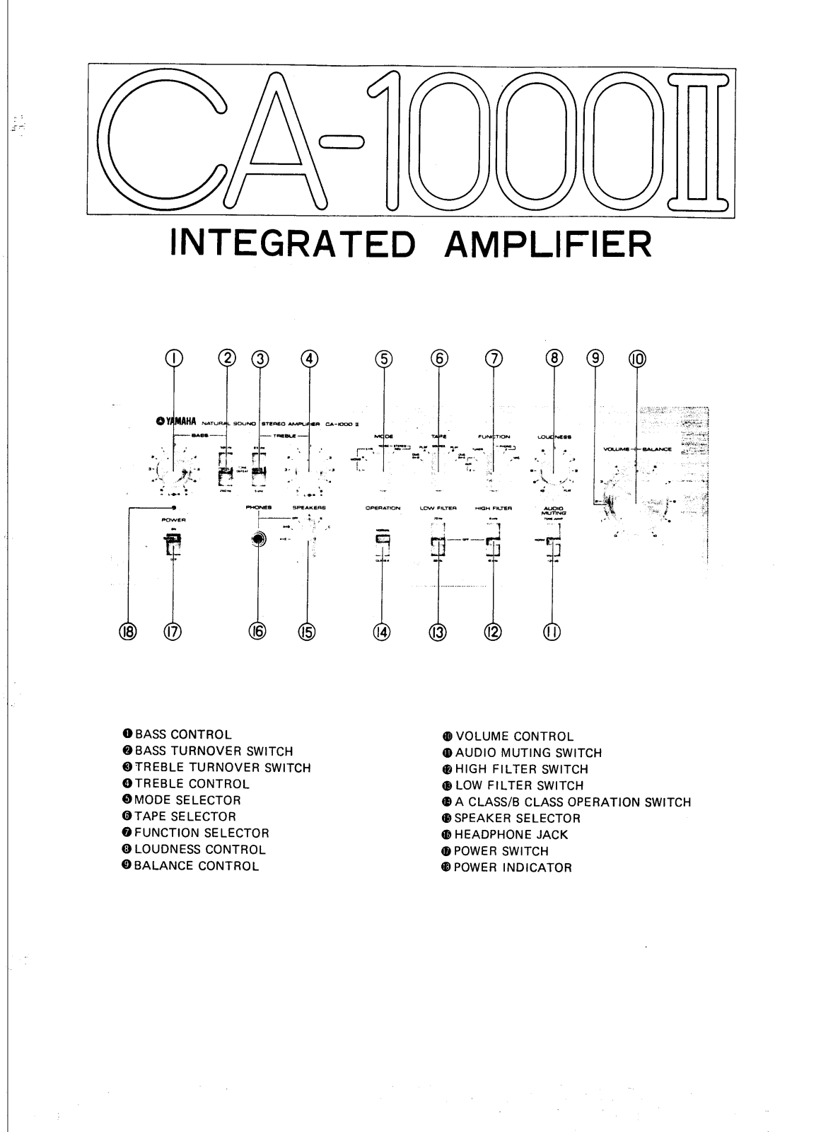 Yamaha CA-1000-Mk2 Service Manual