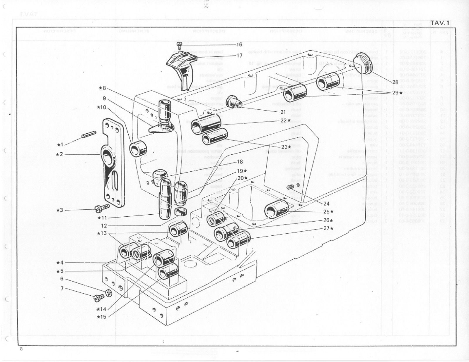 Rimoldi 264-11-4EL-09 Parts List