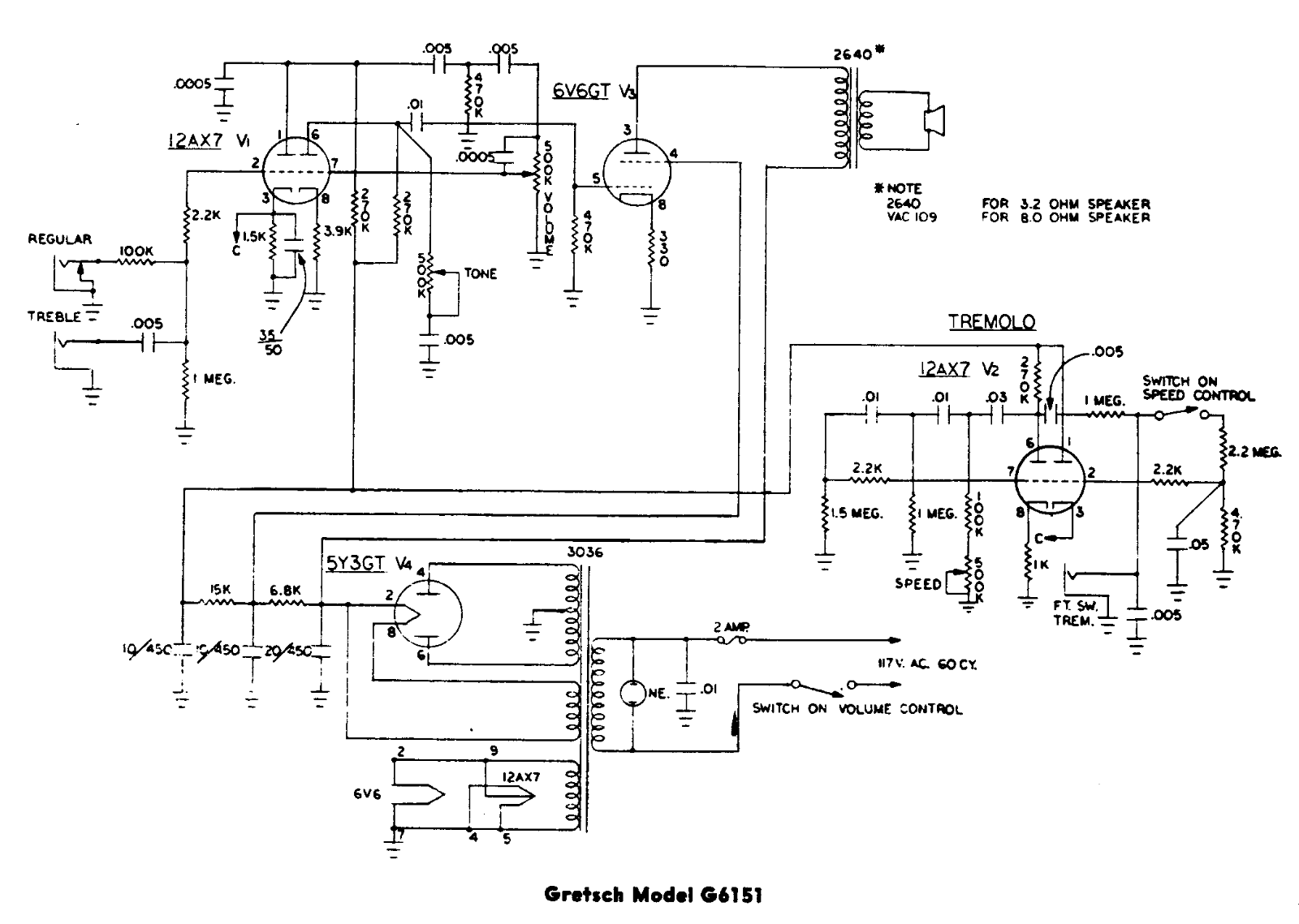 Gretsch 6151 schematic