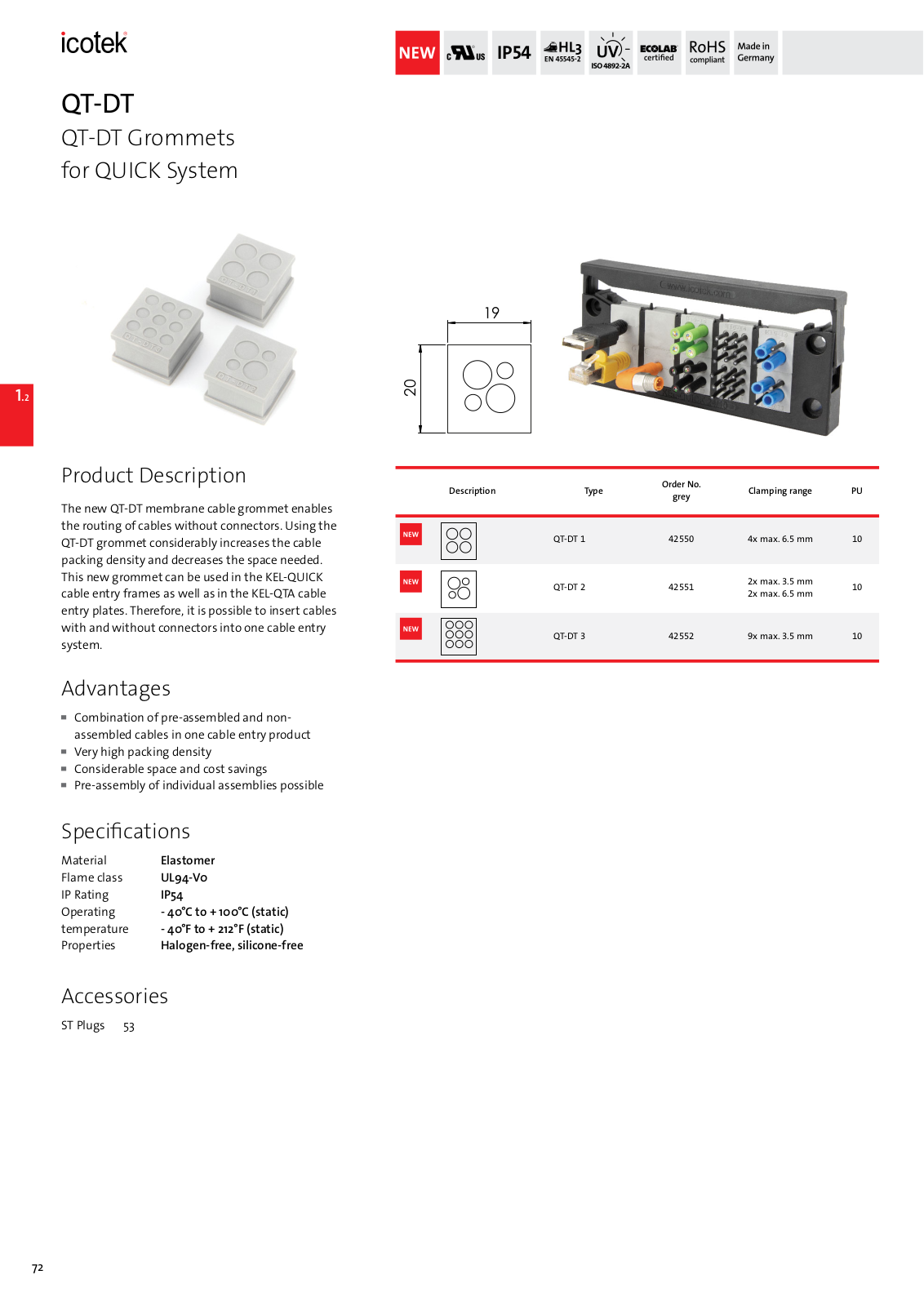 Icotek QT-DT Catalog Page