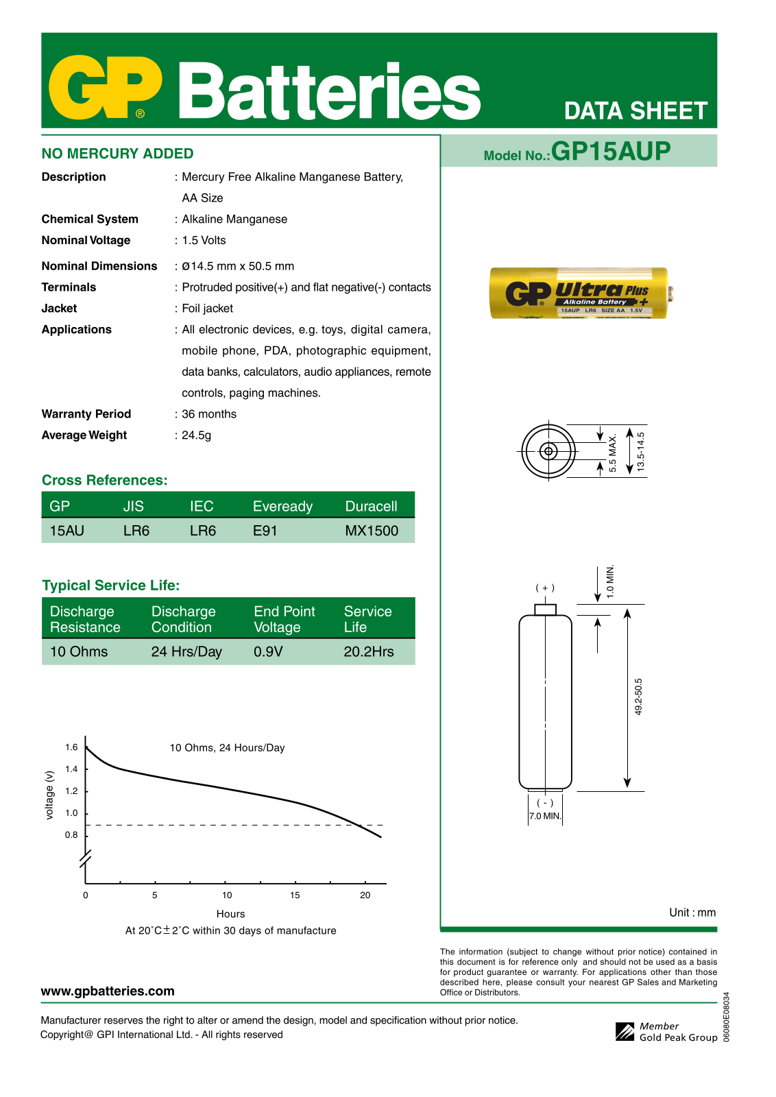 Gp batteries GP15AUP DATASHEET - ManualMachine.com