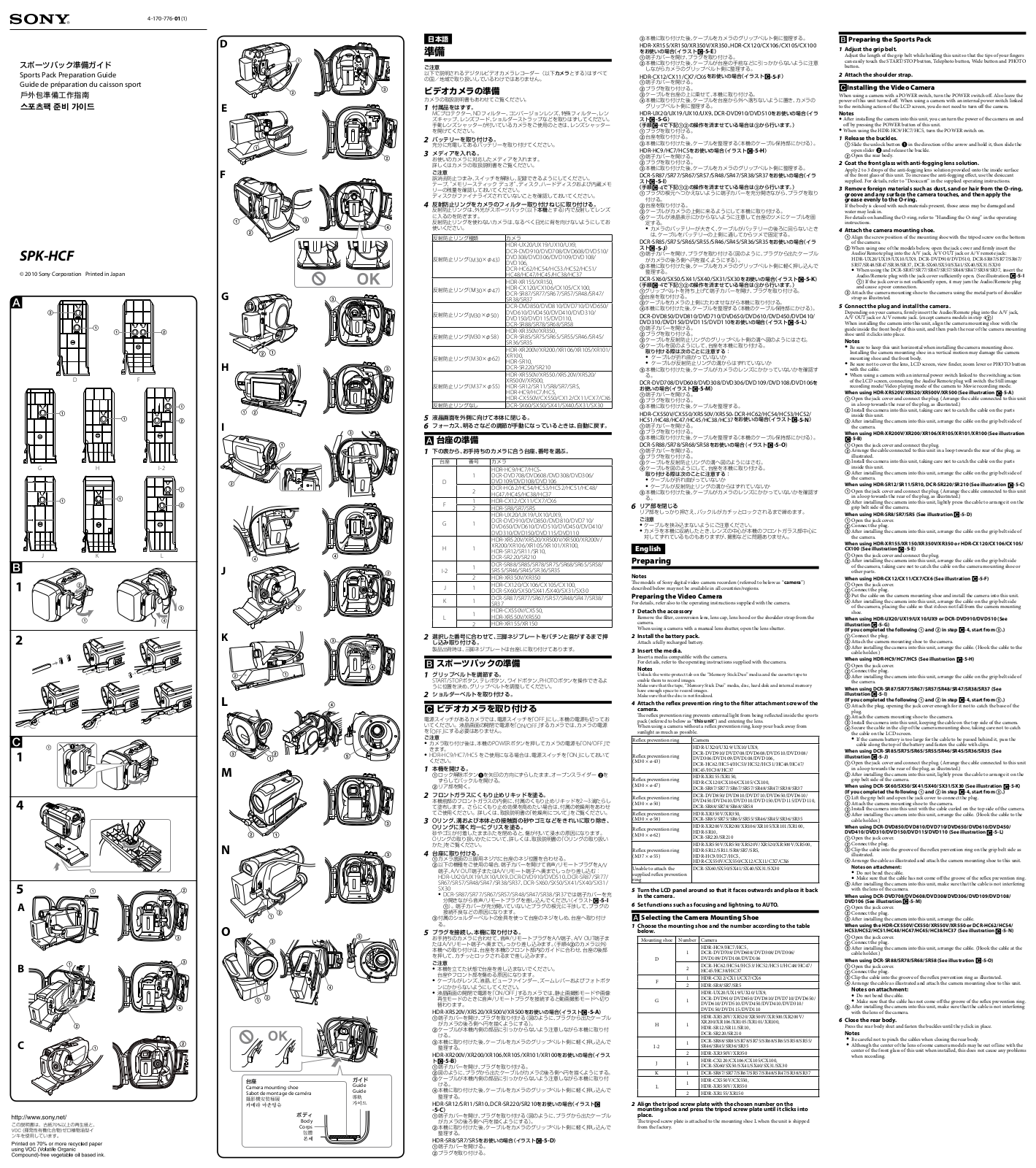 Sony SPK-HCF Operating instructions