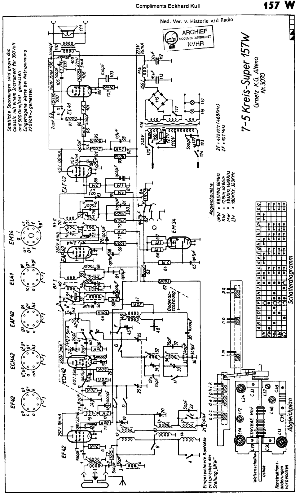 Graetz 157W Schematic