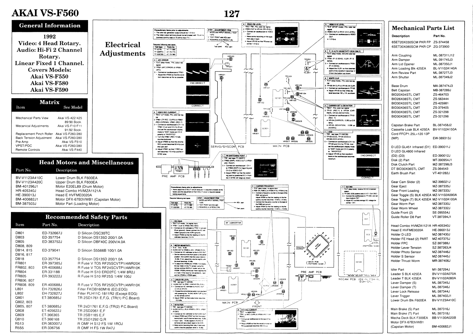 Akai VS-F590, VS-F580, VS-F550, VS-F560 Service Manual