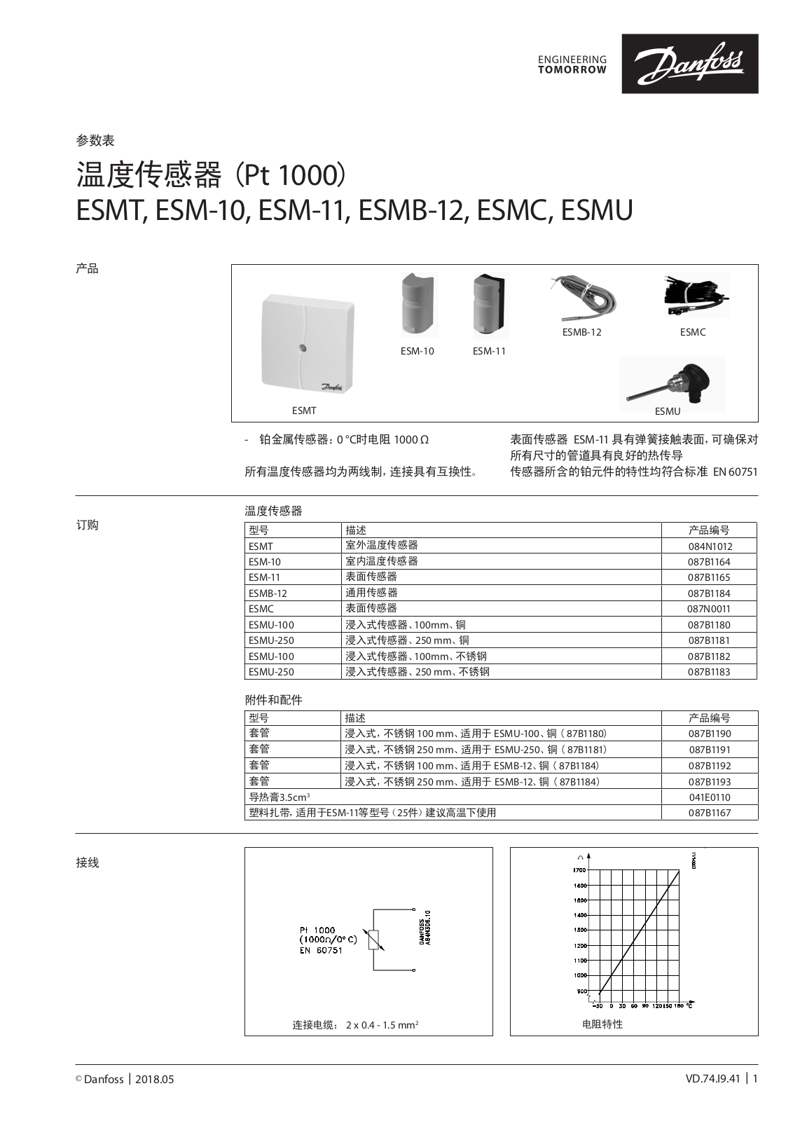 Danfoss ESMU-100, ESMU-250, ESMT, ESM-10, ESM-11 Data sheet