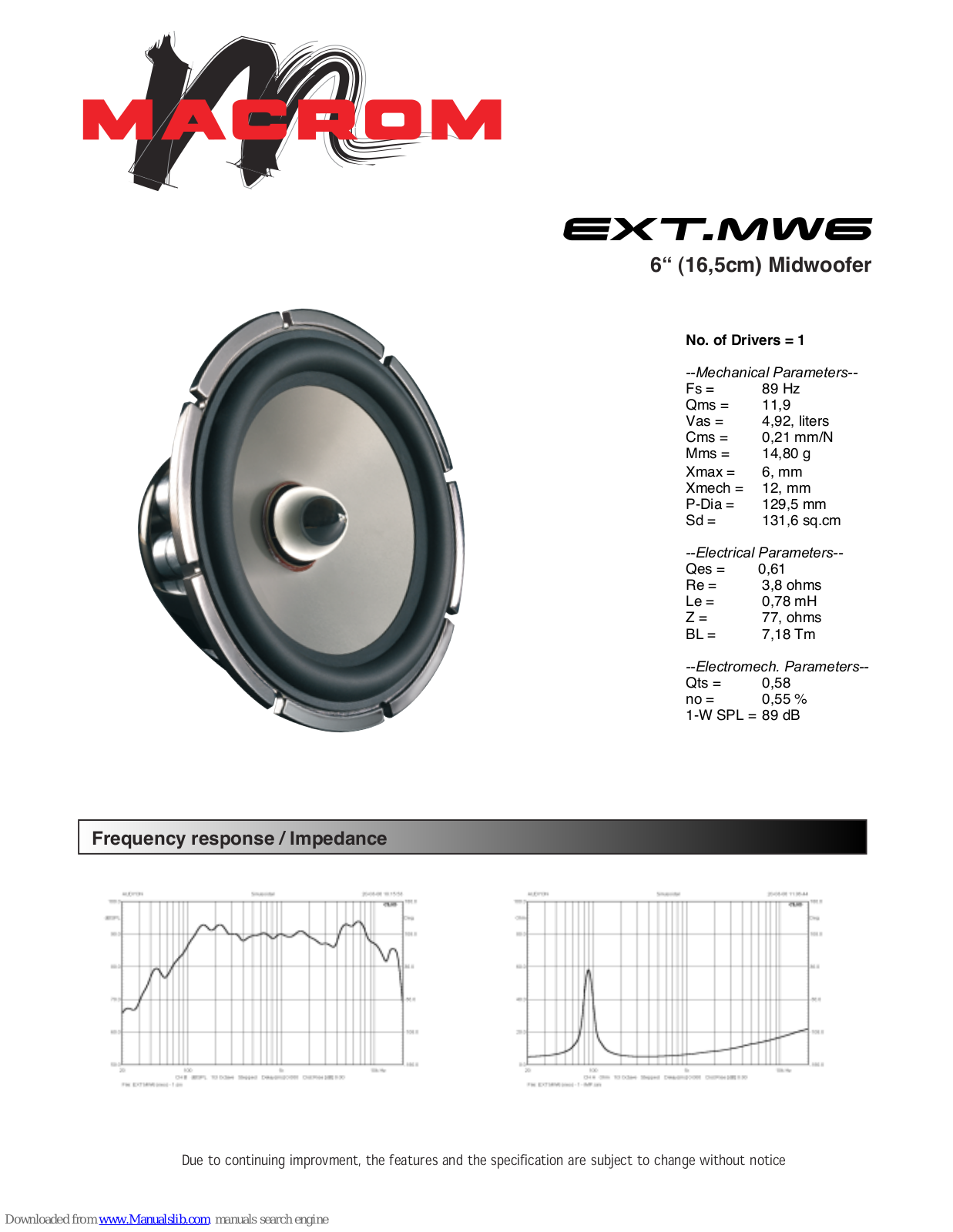 Macrom Midwoofer EXT.MW6 Specifications