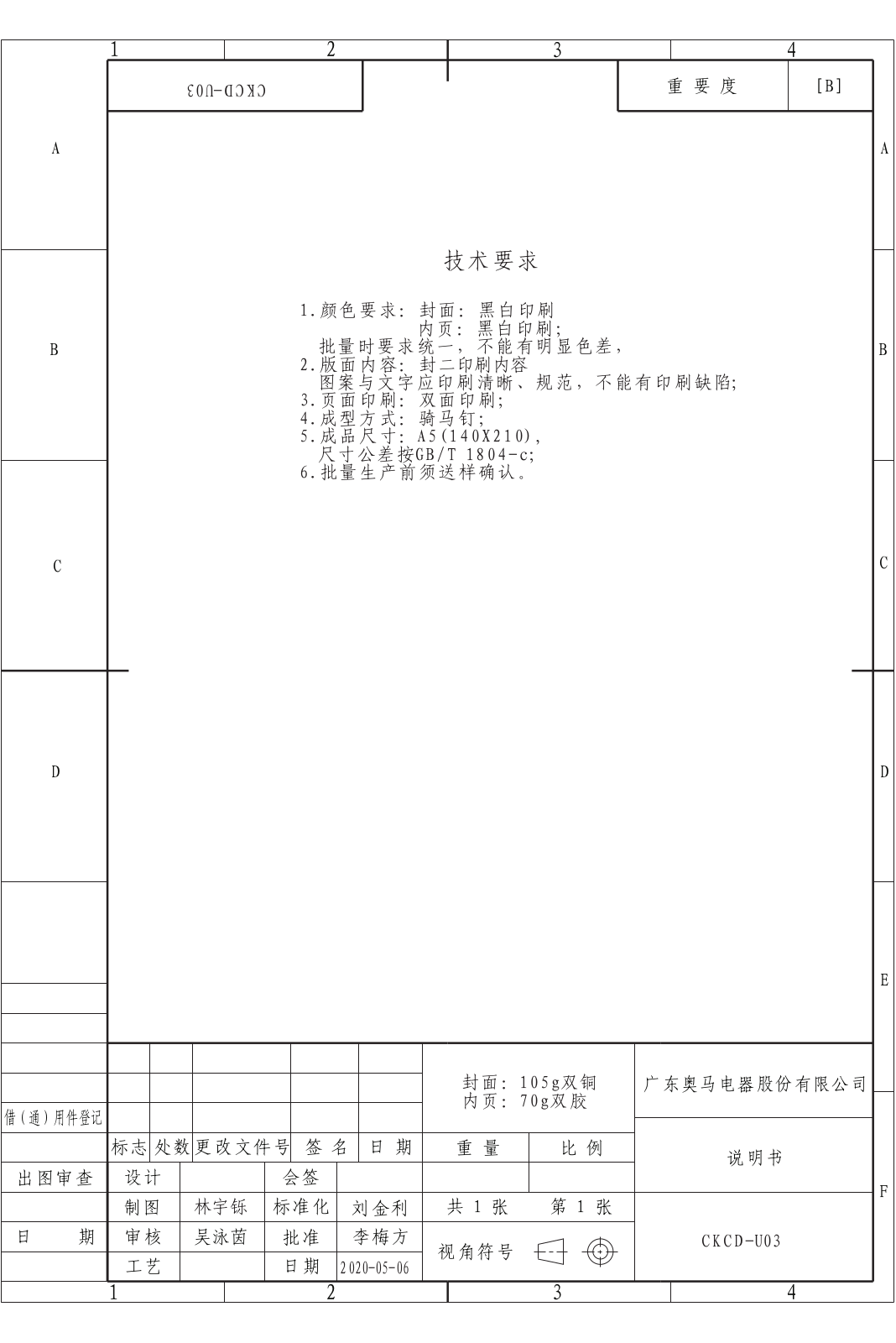 Candy CHCH 800 LEG User Manual