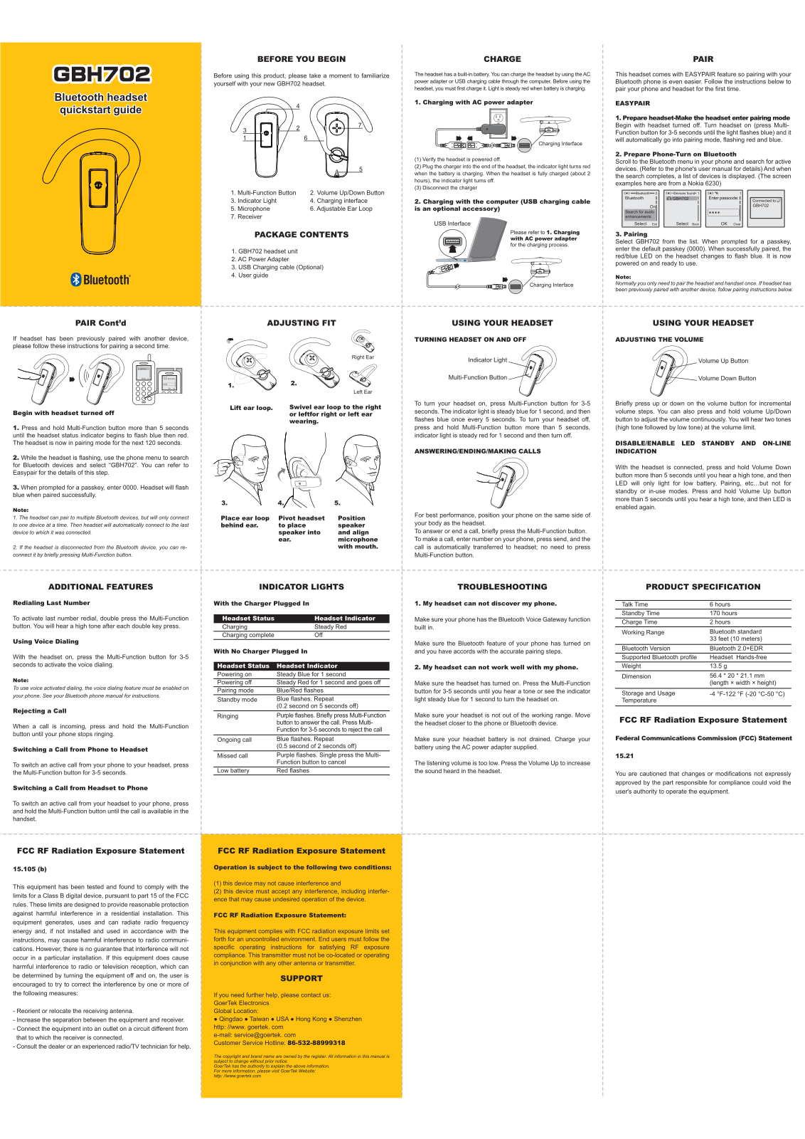 Weifang Goertek Electronics GBH70X User Manual