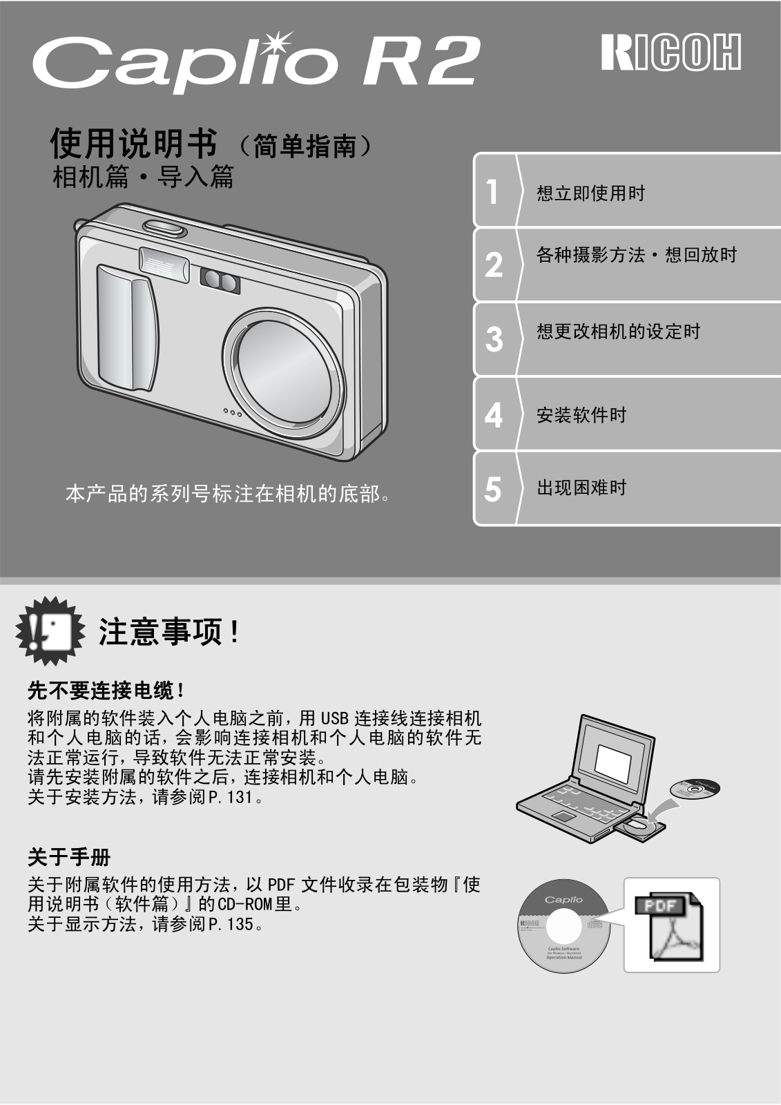 Ricoh CAPLIO R2 User Manual