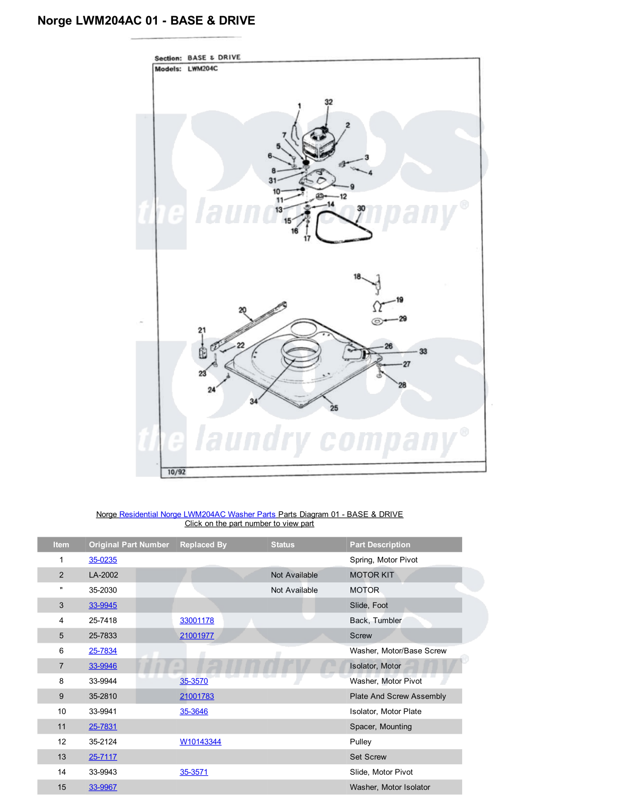 Norge LWM204AC Parts Diagram