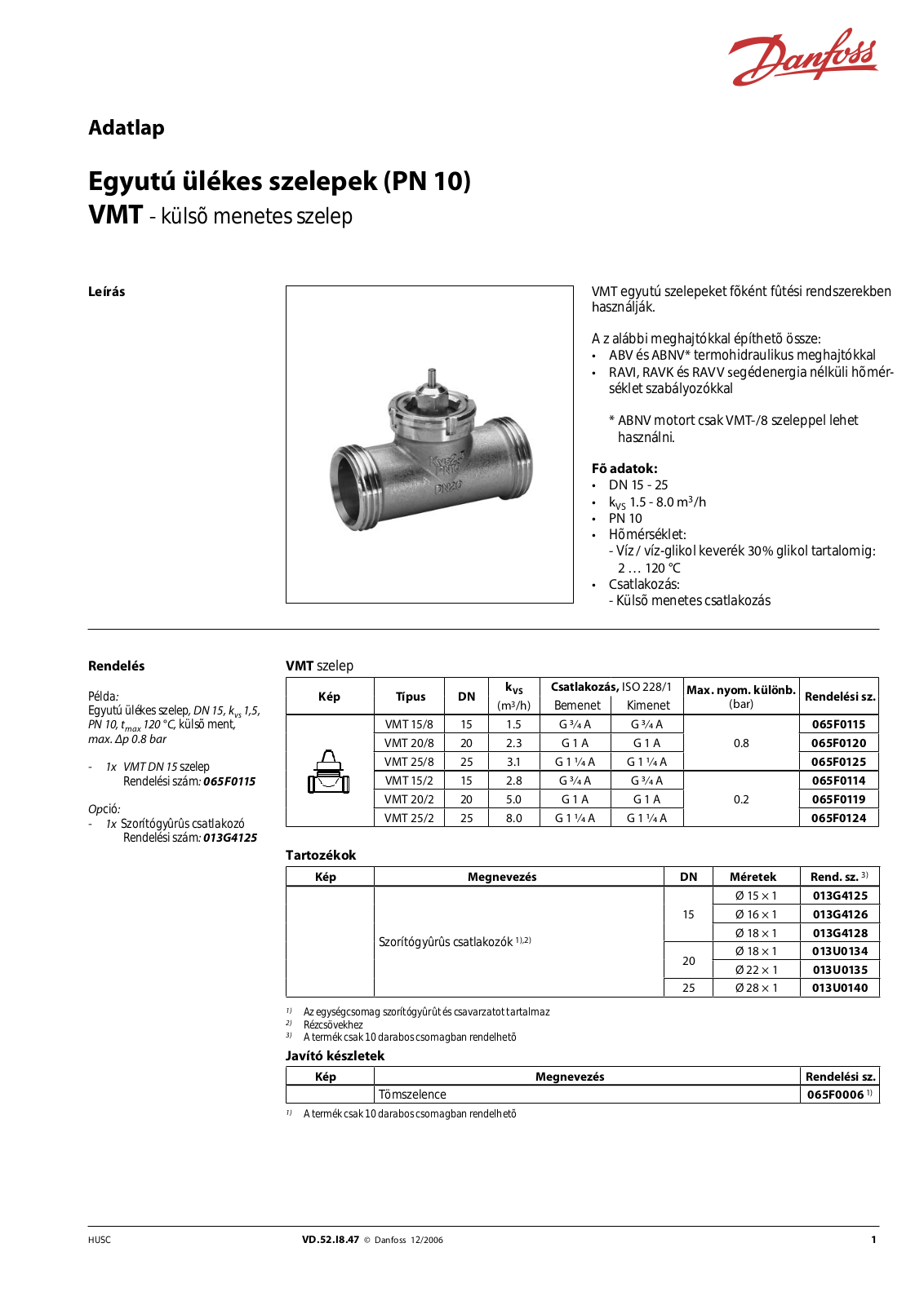 Danfoss VMT Data sheet