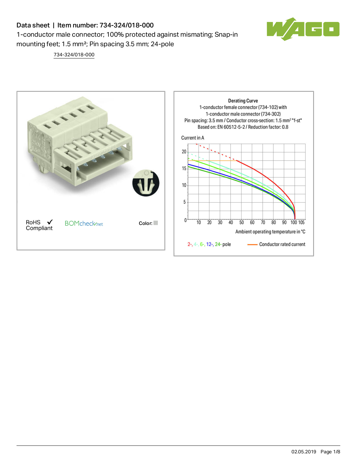 Wago 734-324/018-000 Data Sheet