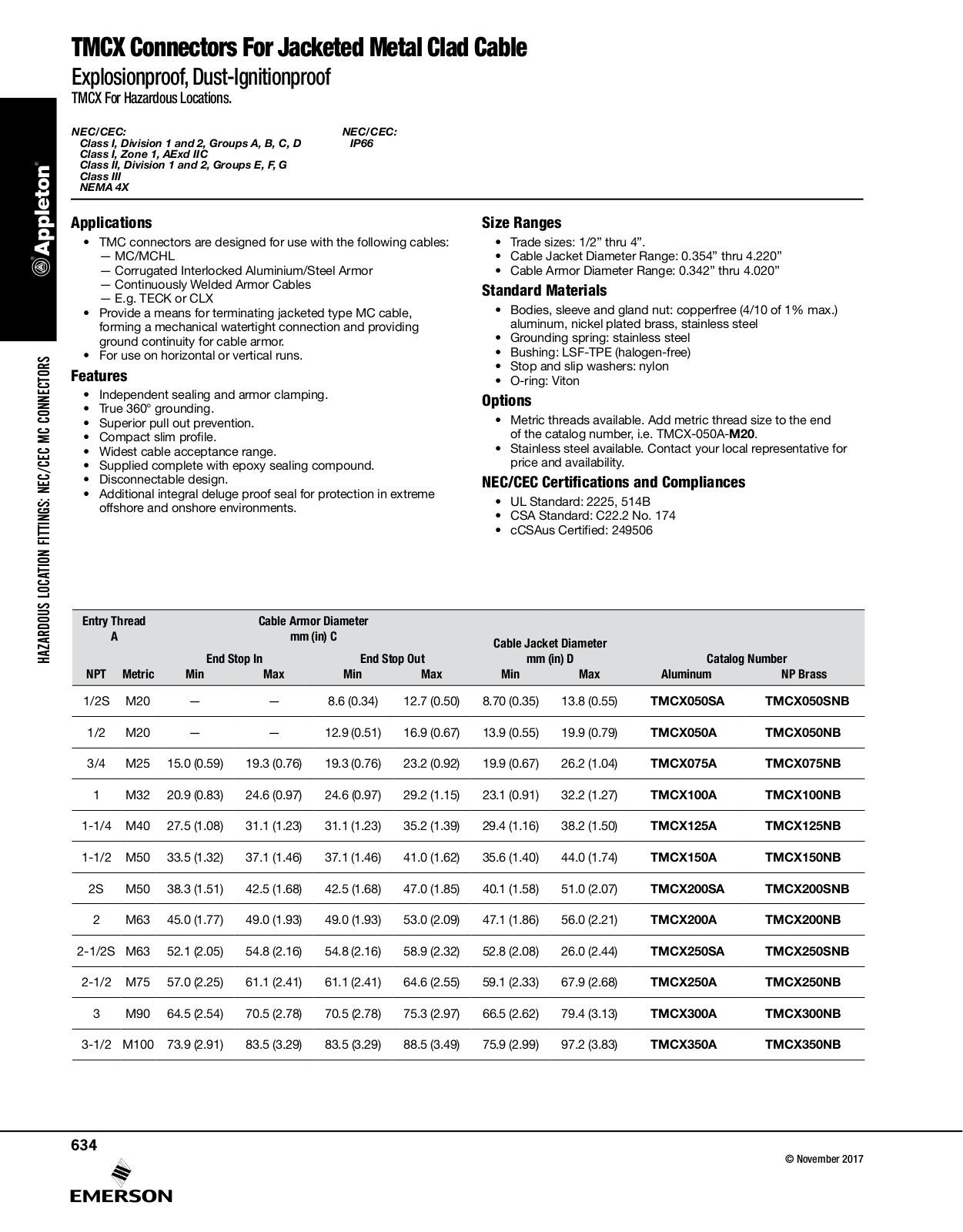 Appleton TMCX Connectors For Jacketed Metal Clad Cable Catalog Page