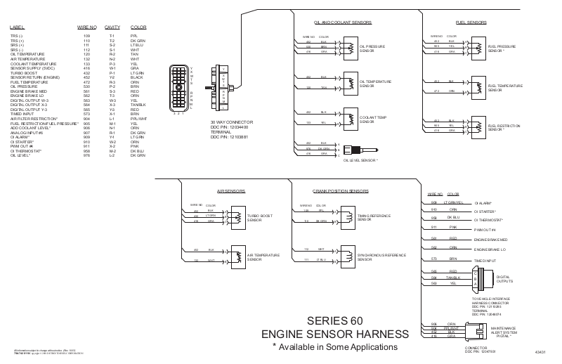 Detroit Diesel Engine DDEC Wiring diagrams